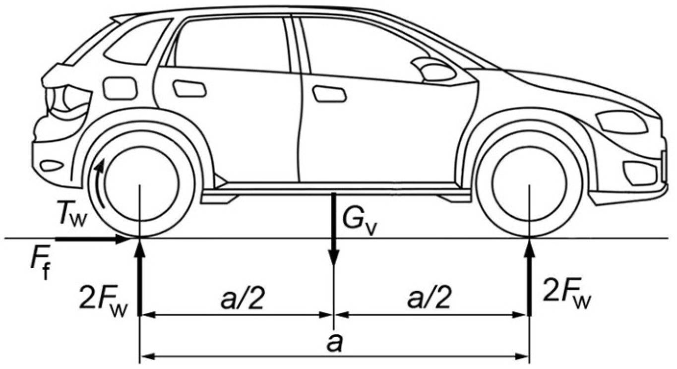 Applsci 13 13300 g003 Applsci 13 13300 g003