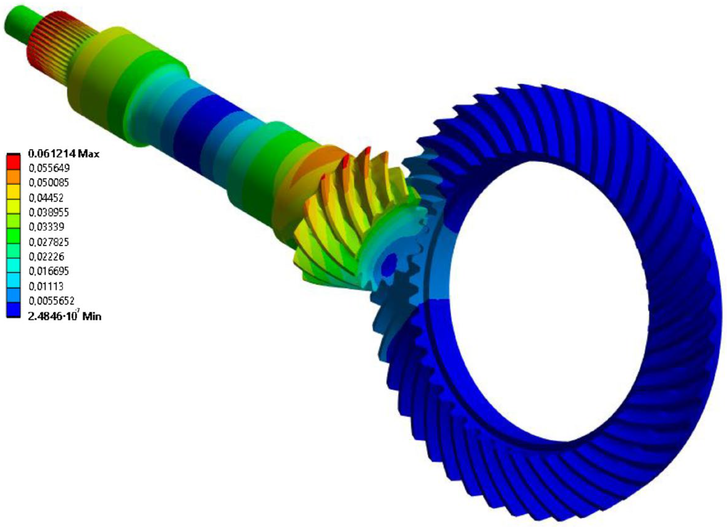 Applsci 13 13300 g007 Applsci 13 13300 g007