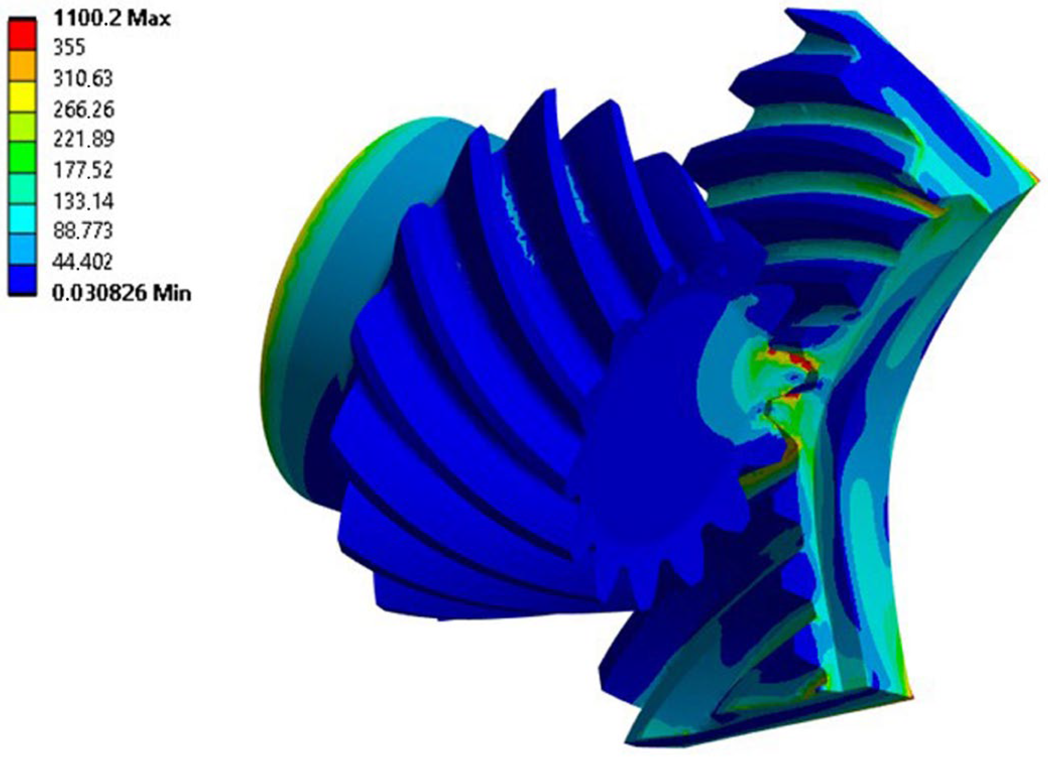 Applsci 13 13300 g010 Applsci 13 13300 g010