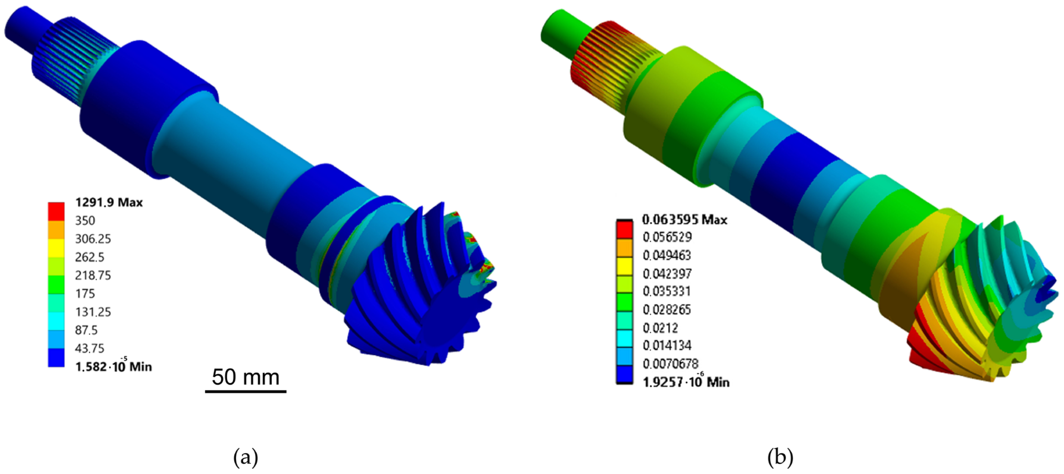 Applsci 13 13300 g012 Applsci 13 13300 g012