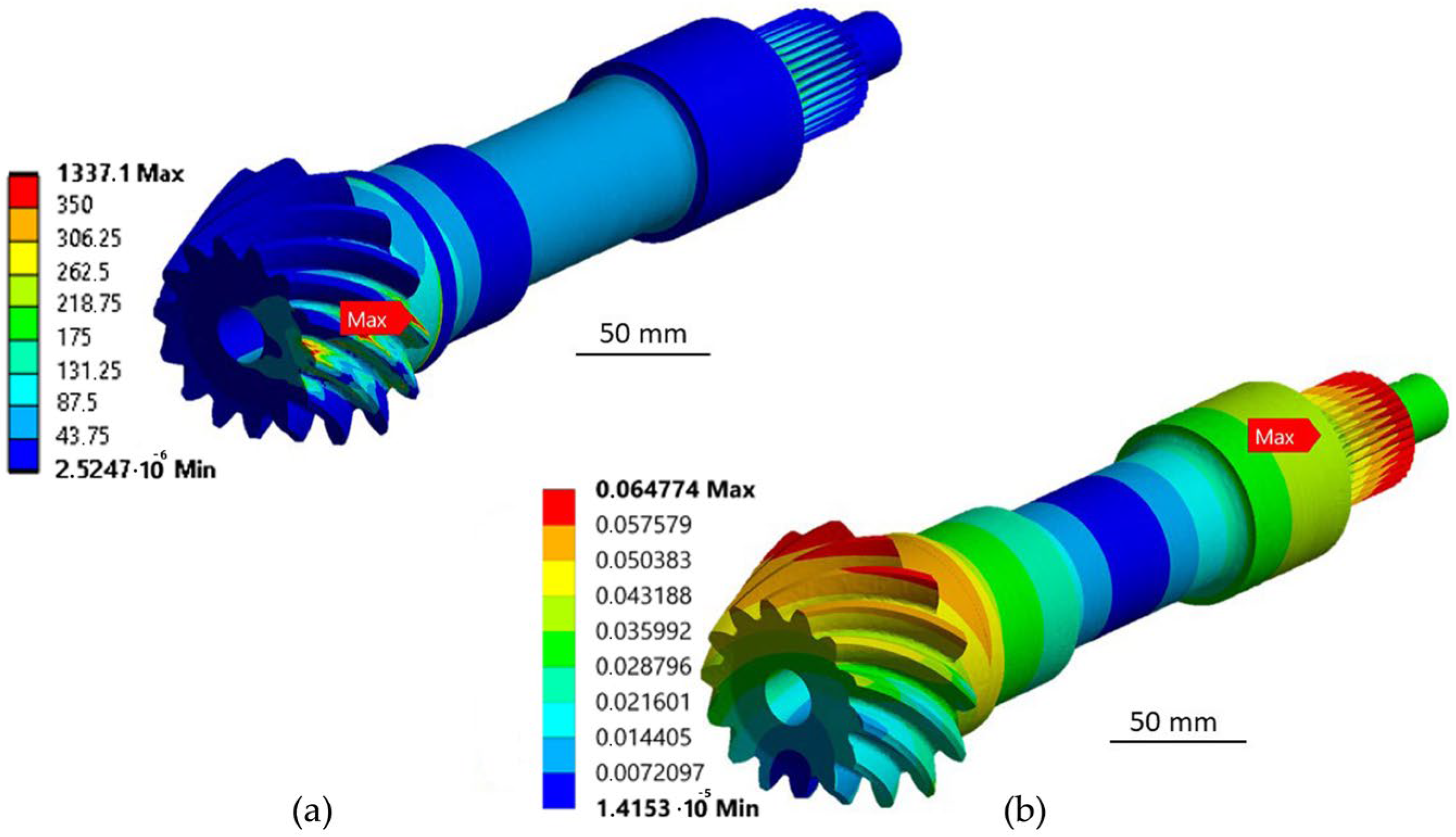Applsci 13 13300 g018 Applsci 13 13300 g018