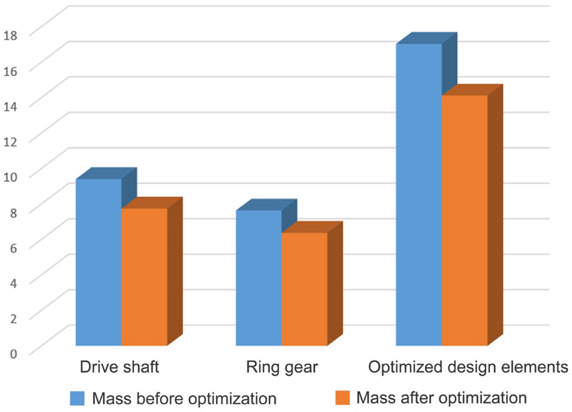 Applsci 13 13300 g020 Applsci 13 13300 g020