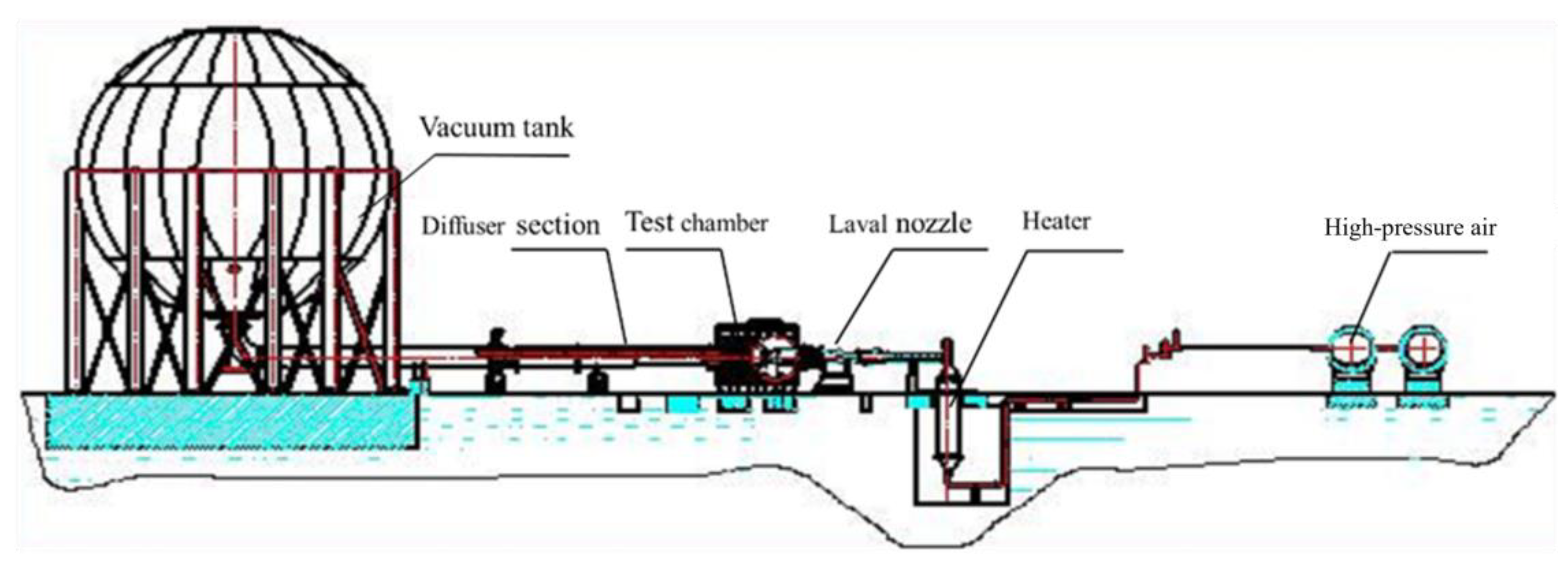 Applsci 13 13302 g001
