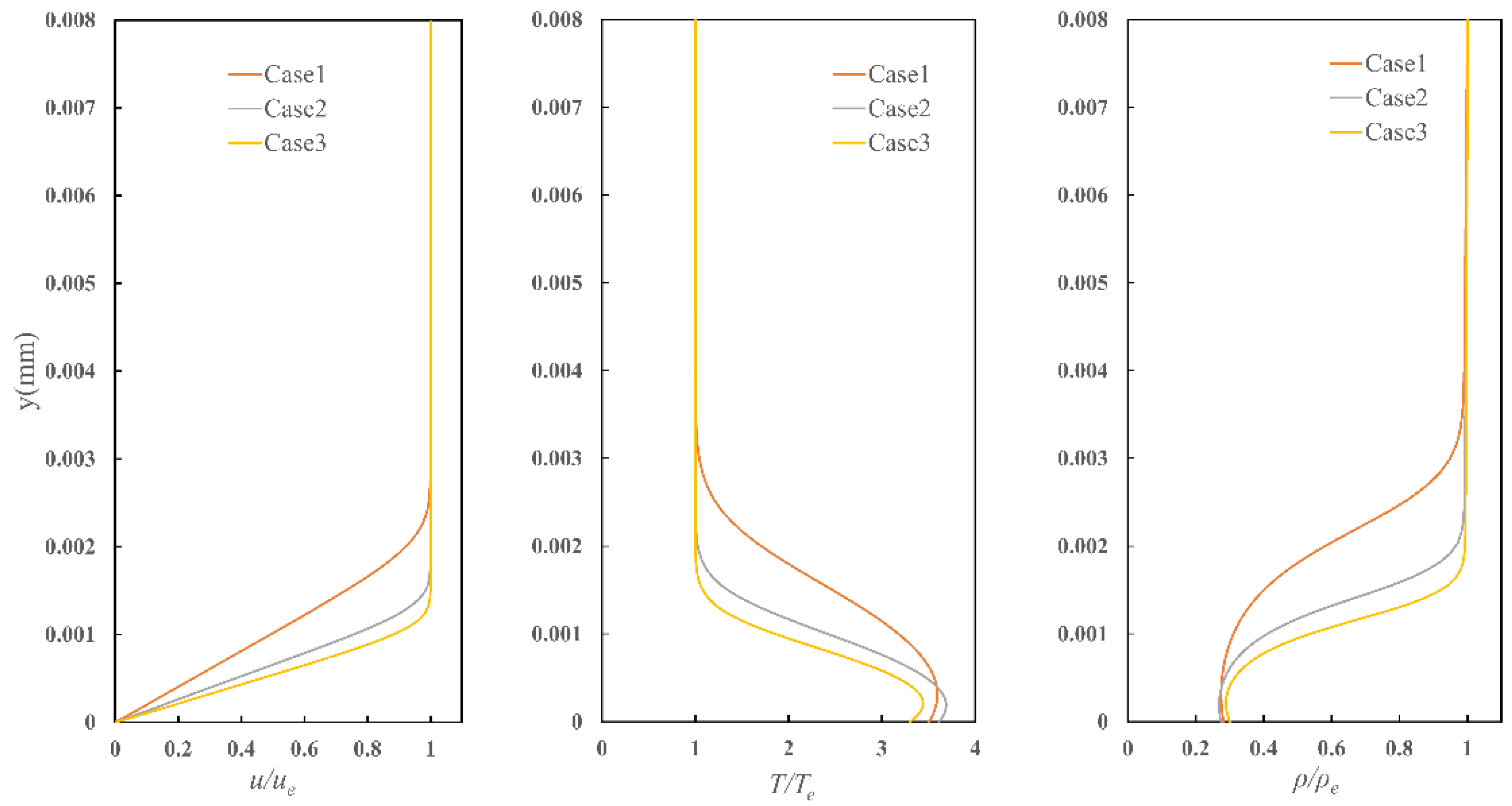 Applsci 13 13302 g004