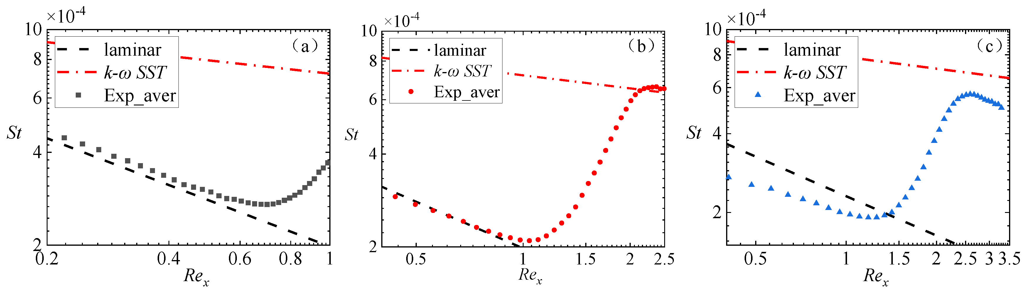 Applsci 13 13302 g006