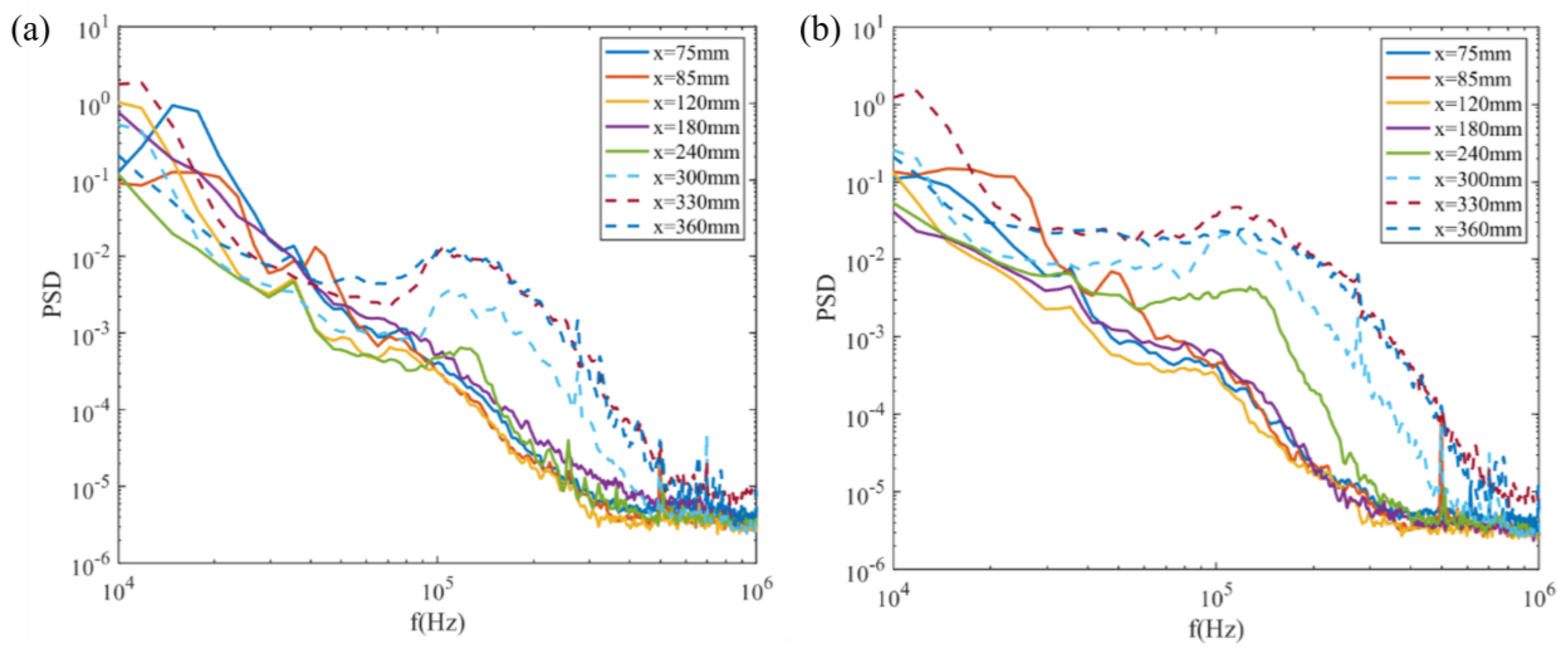 Applsci 13 13302 g009