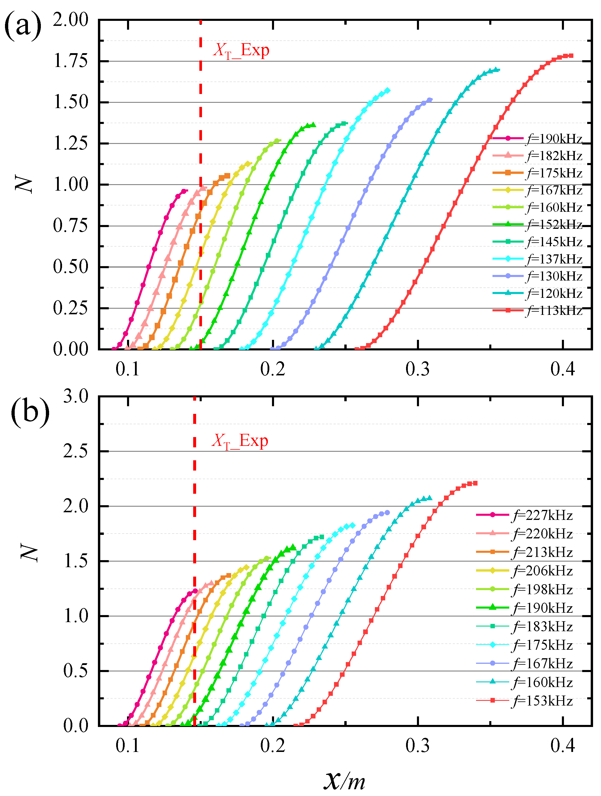 Applsci 13 13302 g011