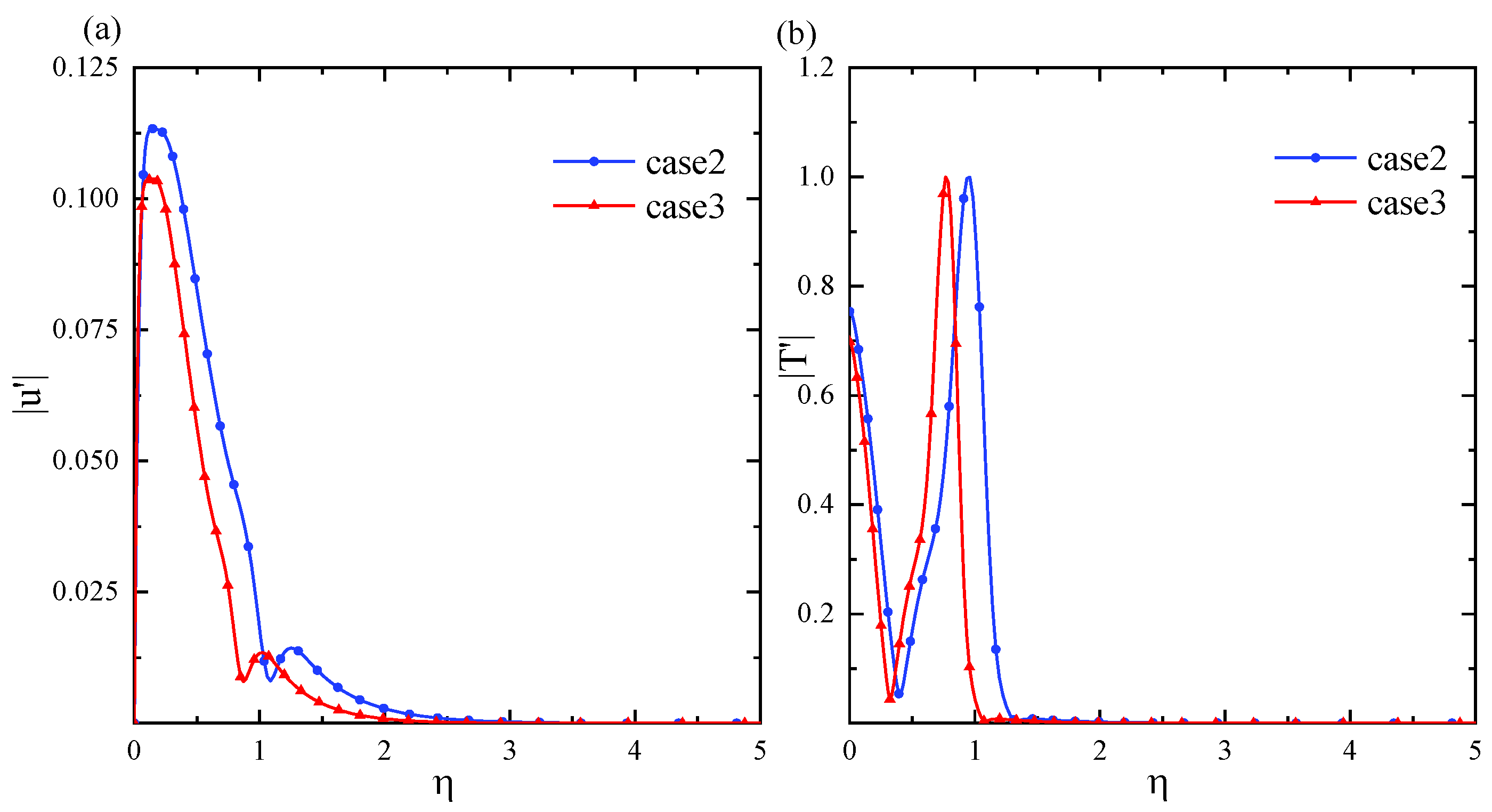 Applsci 13 13302 g012