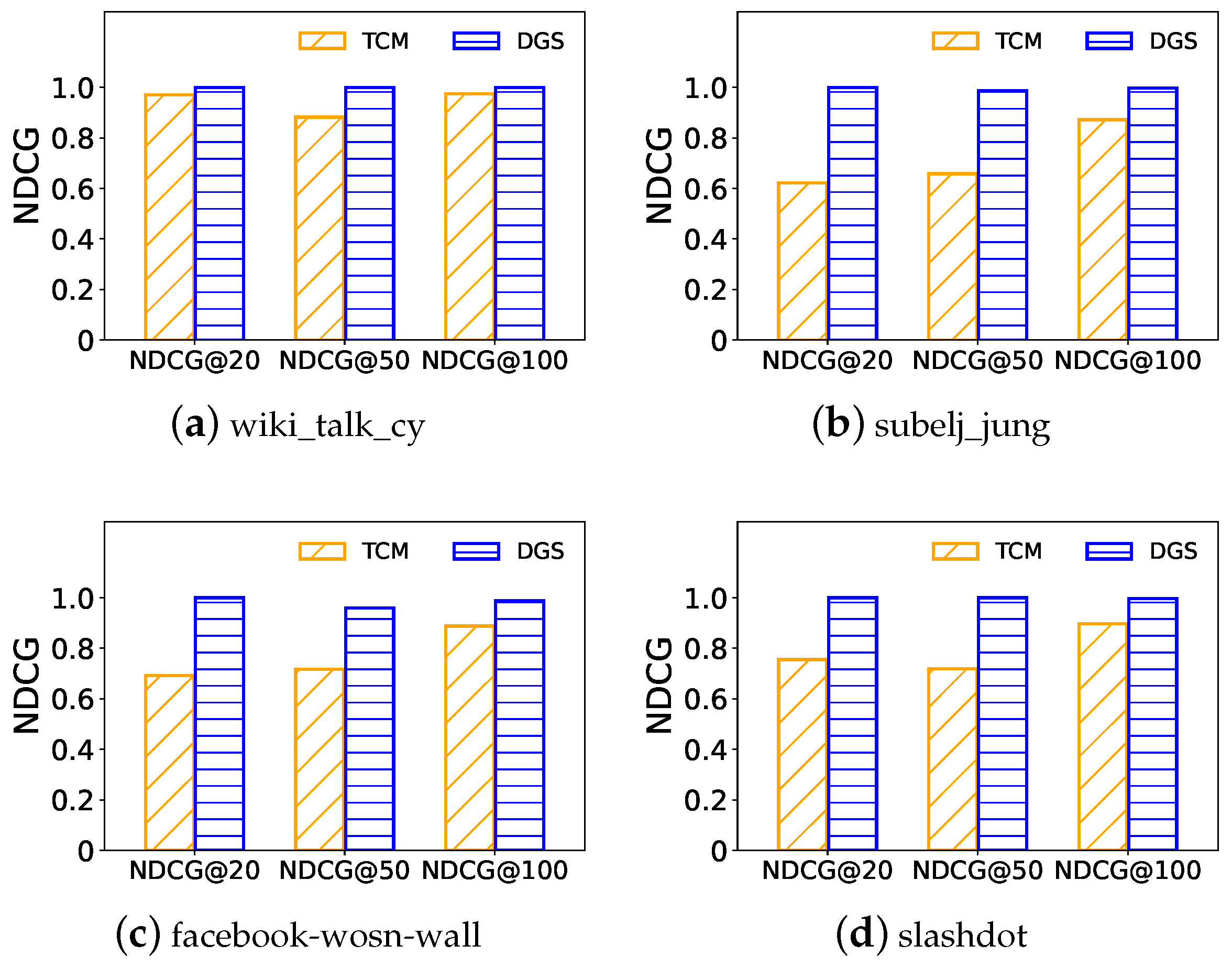 Applsci 13 13306 g007