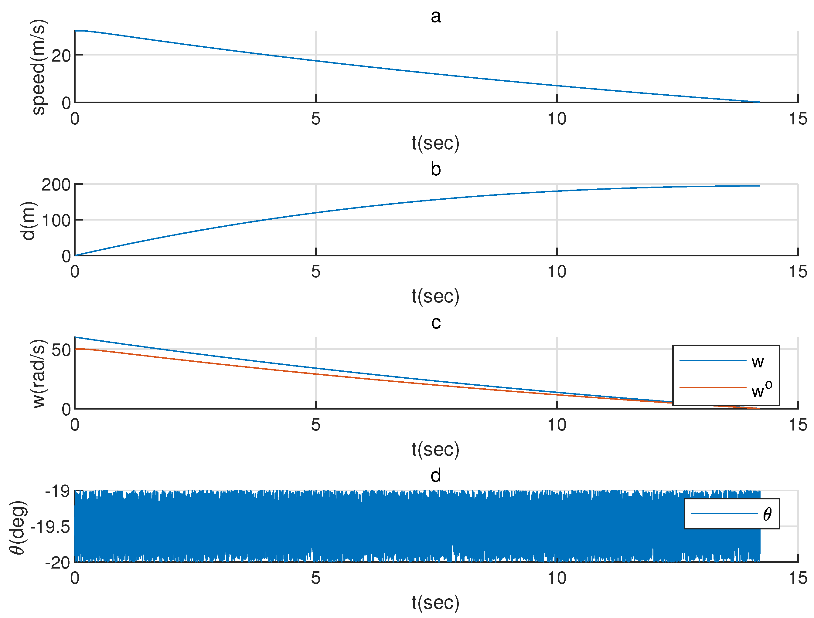 Applsci 13 13311 g005