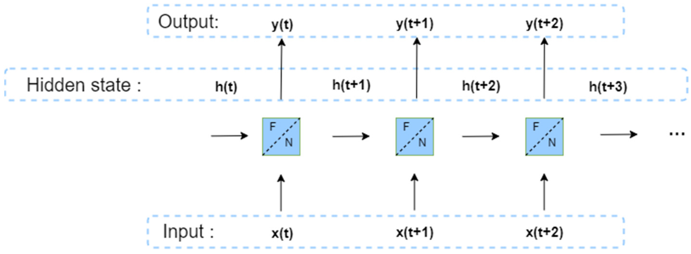 Applsci 13 13312 g003