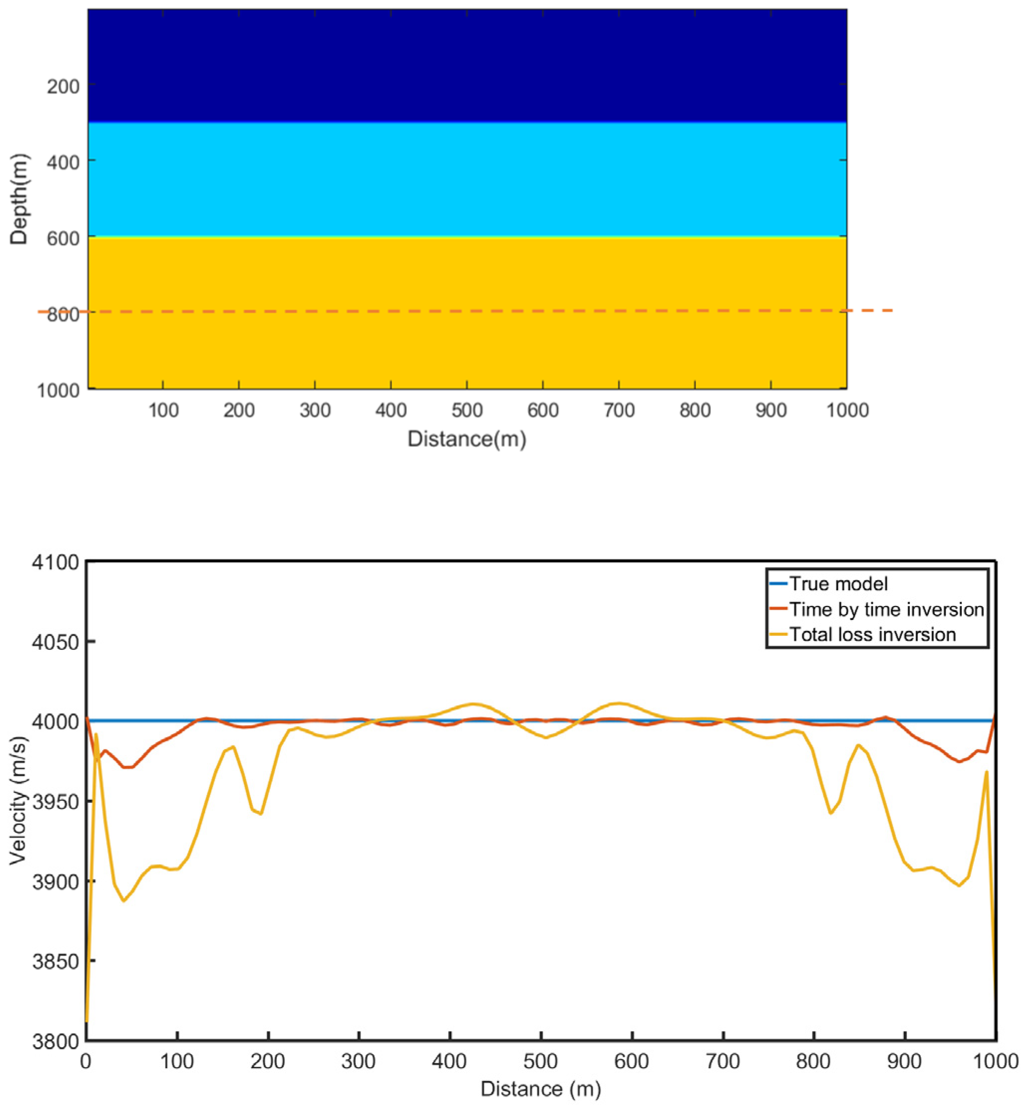 Applsci 13 13312 g009