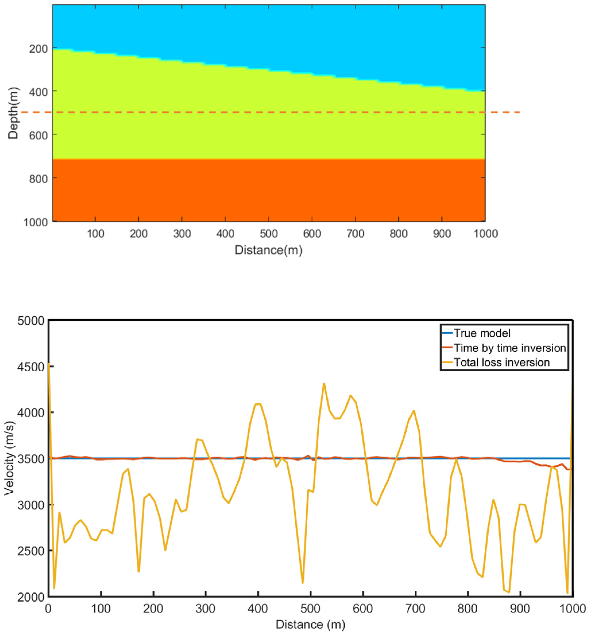 Applsci 13 13312 g012