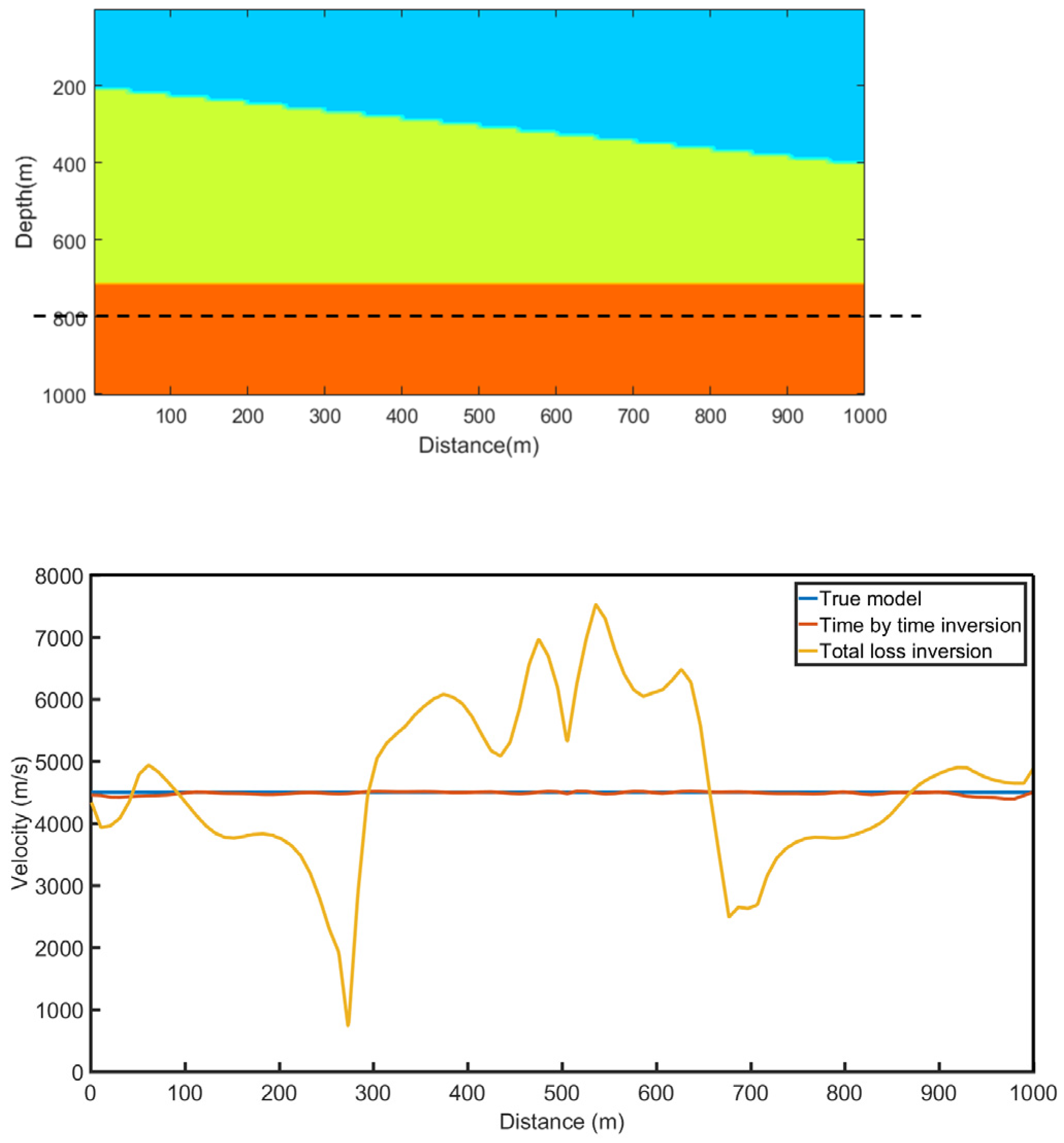 Applsci 13 13312 g013