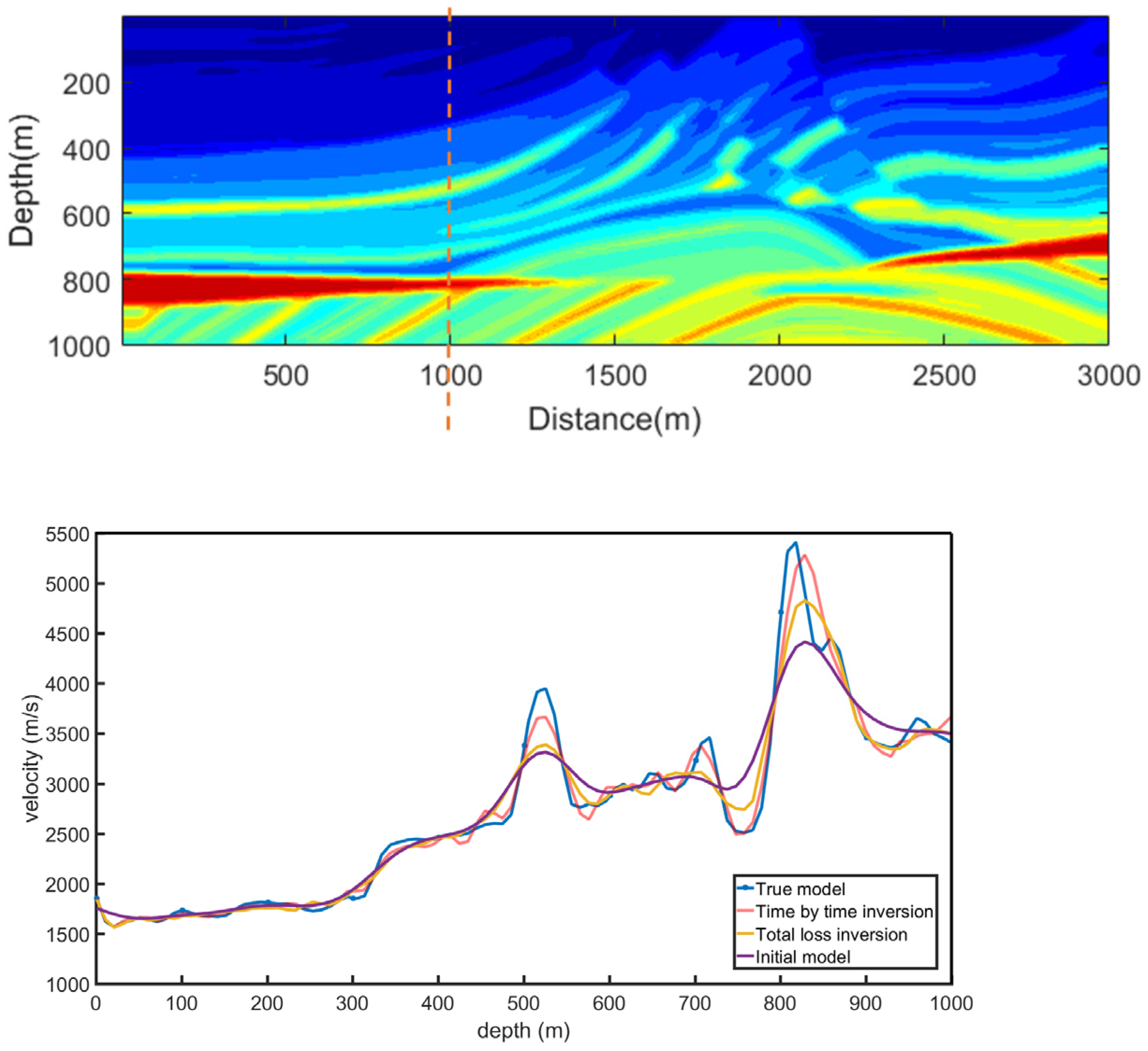 Applsci 13 13312 g018