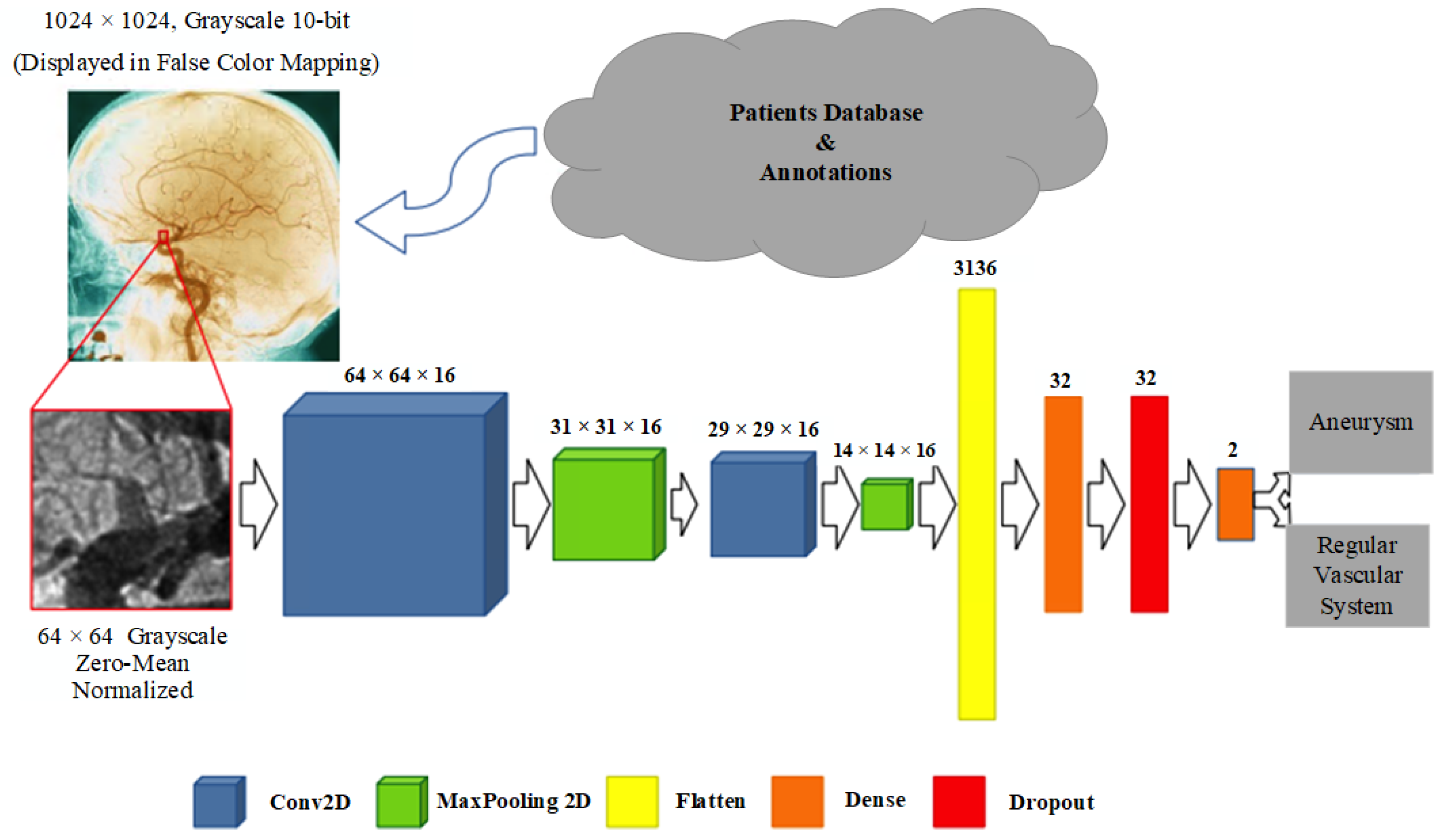Applsci 13 13313 g007
