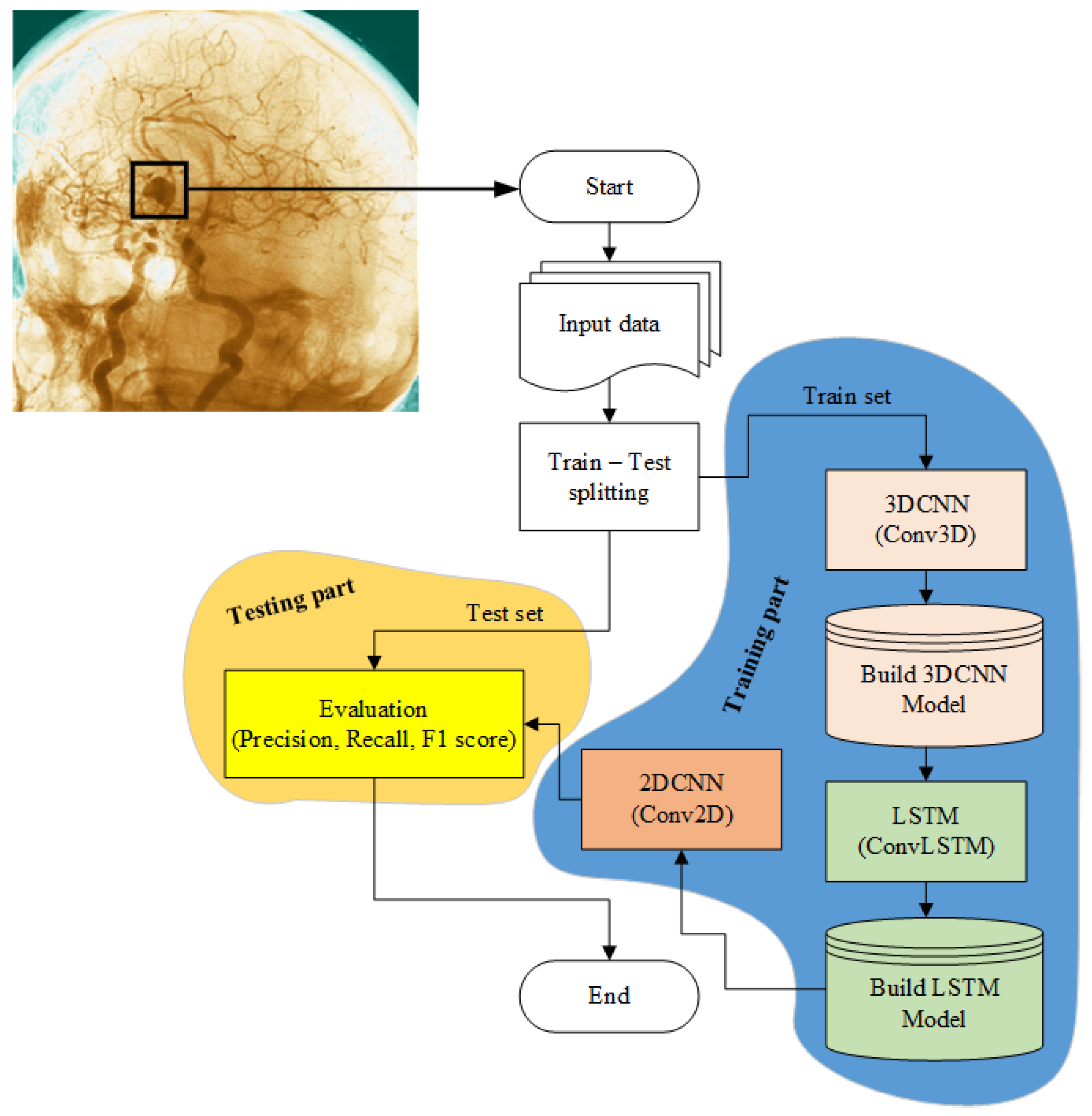 Applsci 13 13313 g008