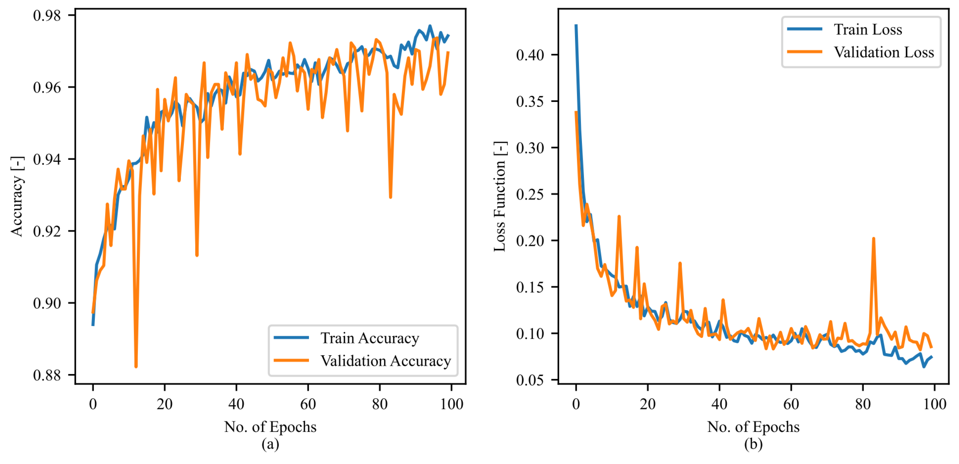 Applsci 13 13313 g009