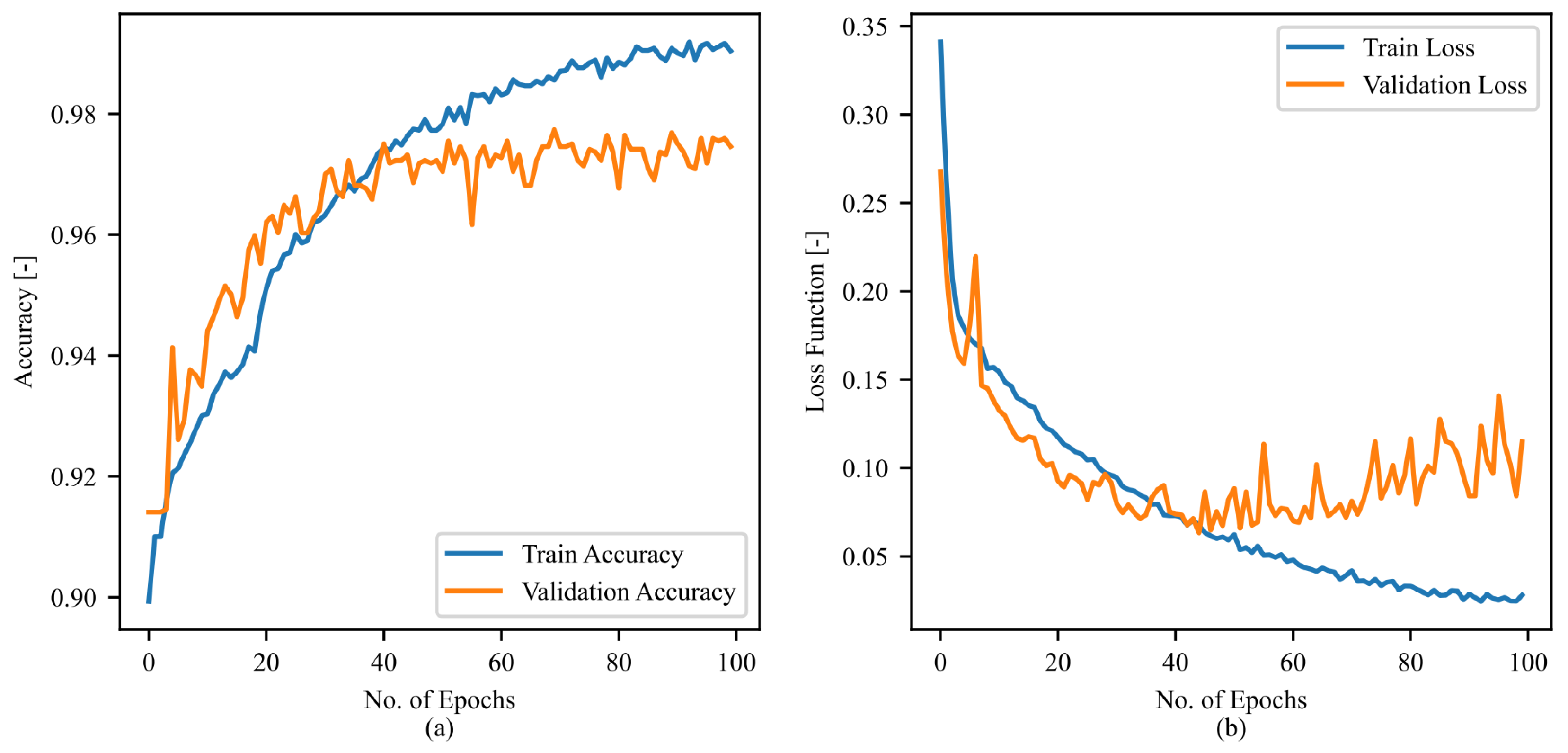 Applsci 13 13313 g010