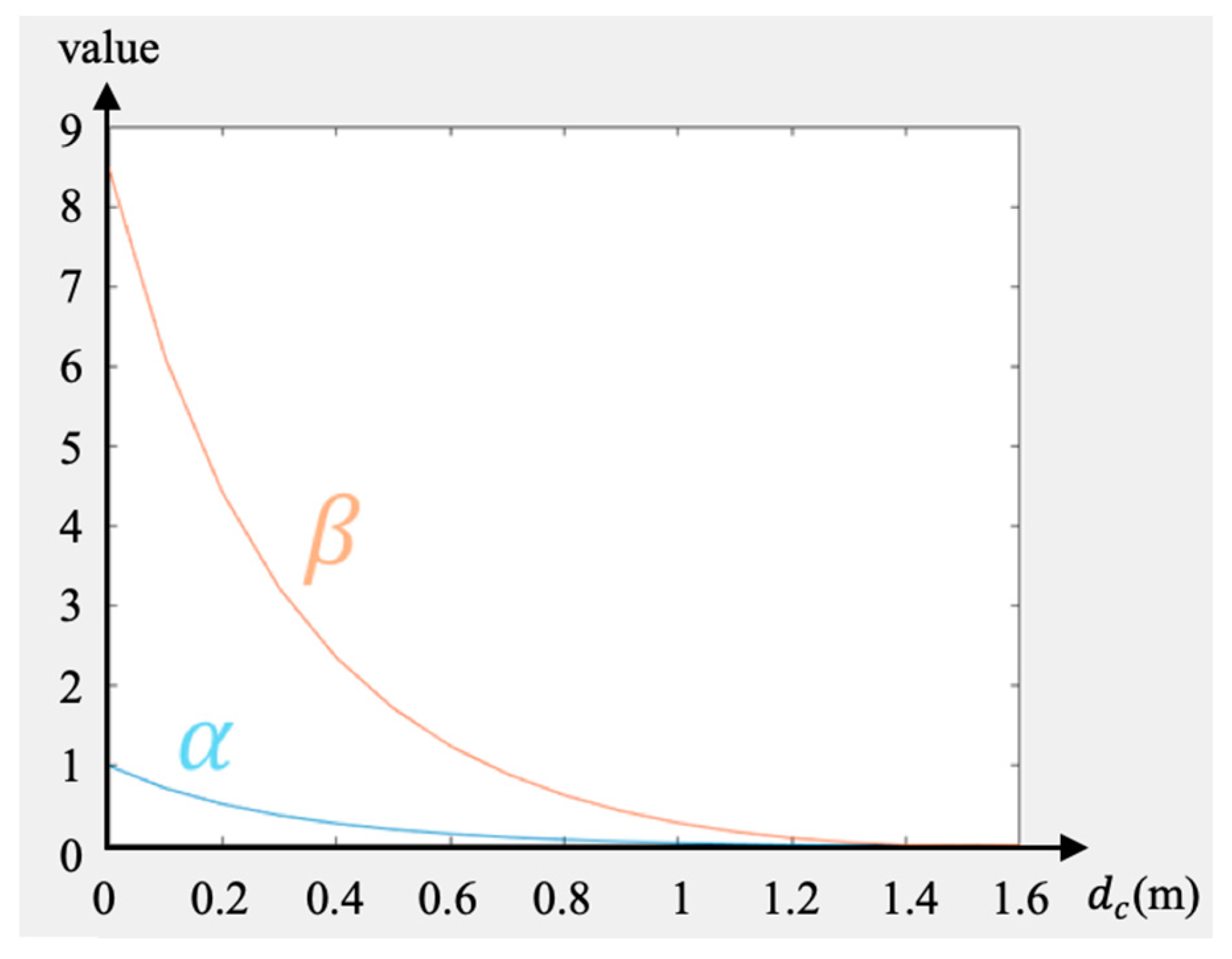 Applsci 13 13316 g009