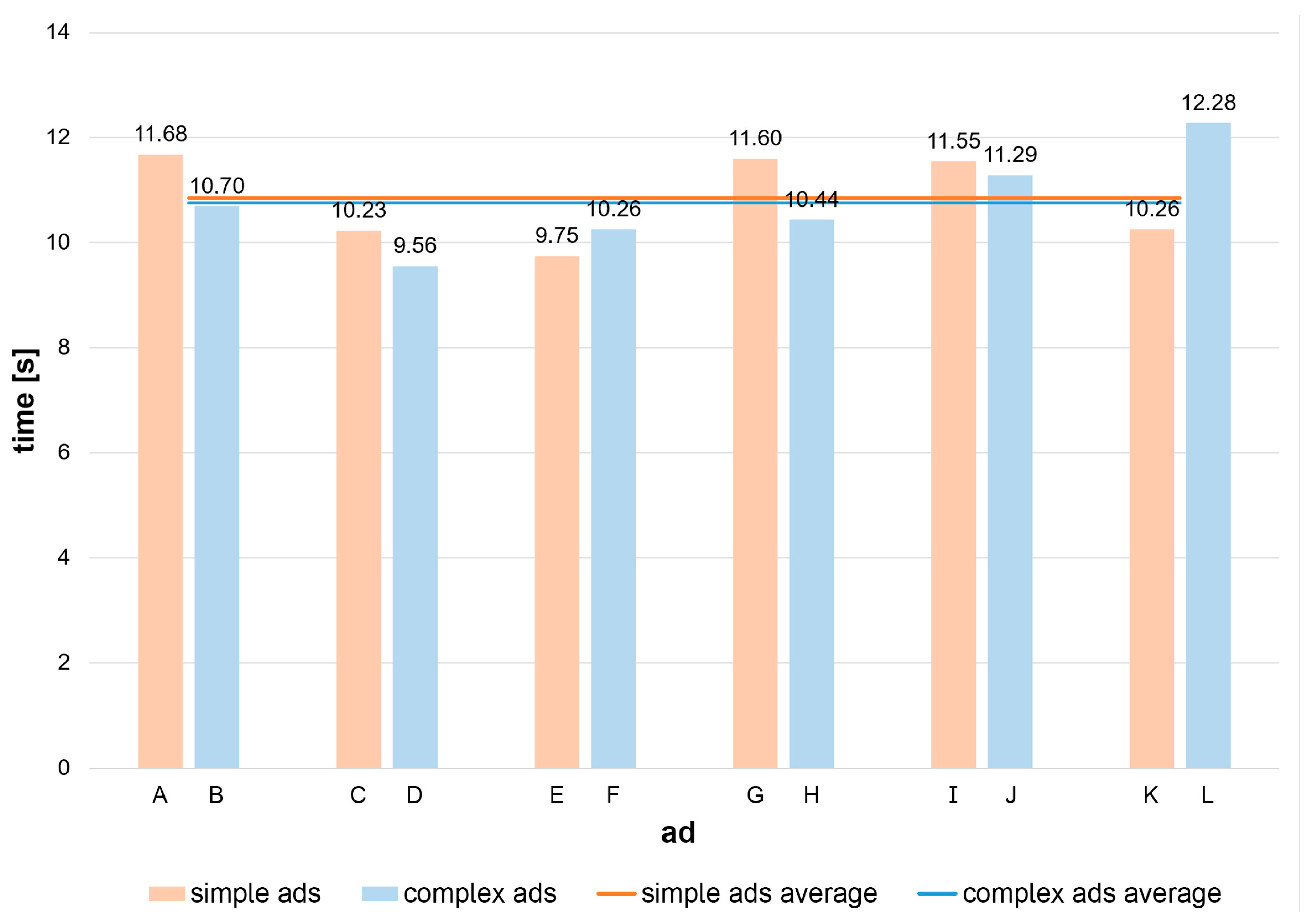 Applsci 13 13317 g003