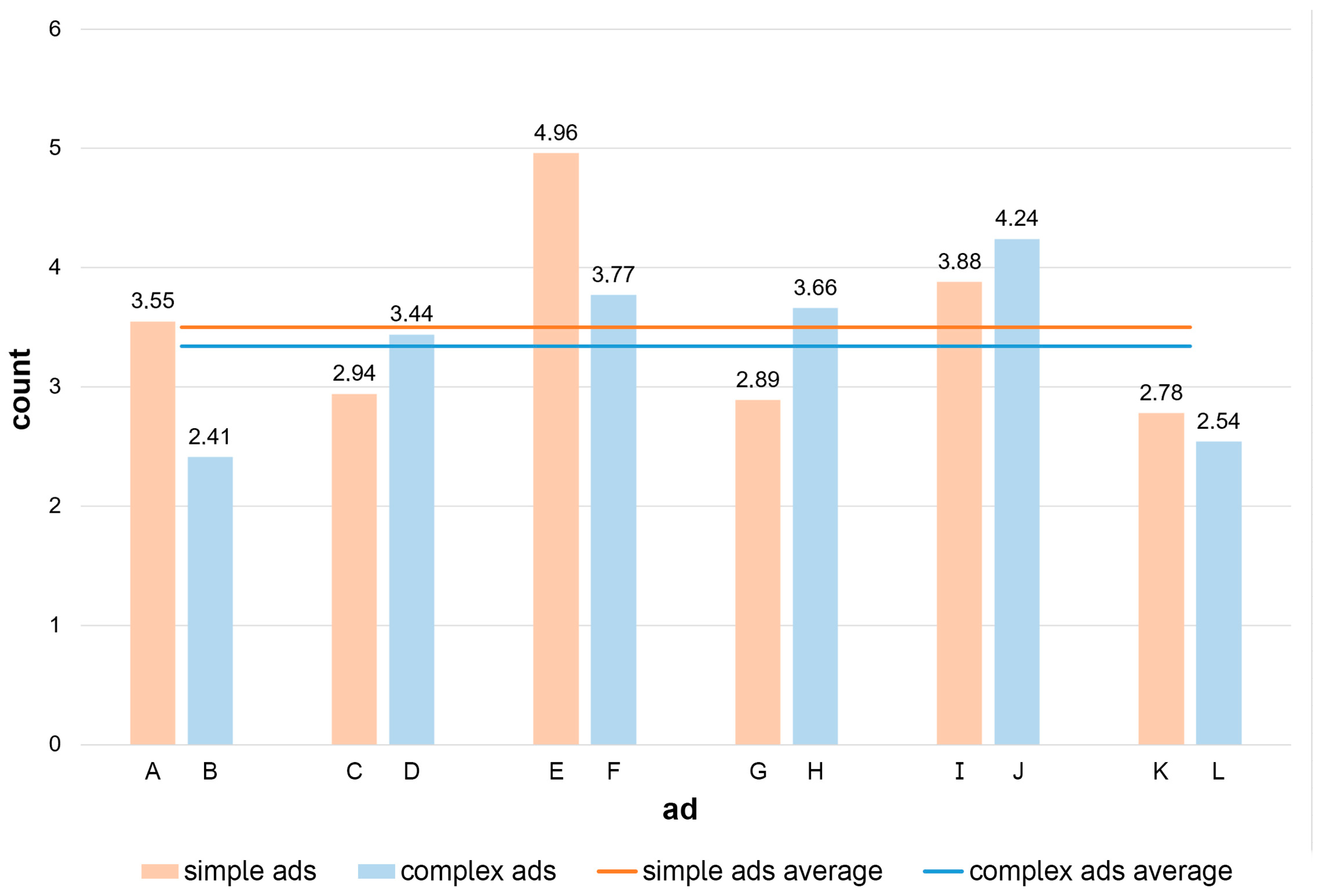 Applsci 13 13317 g005