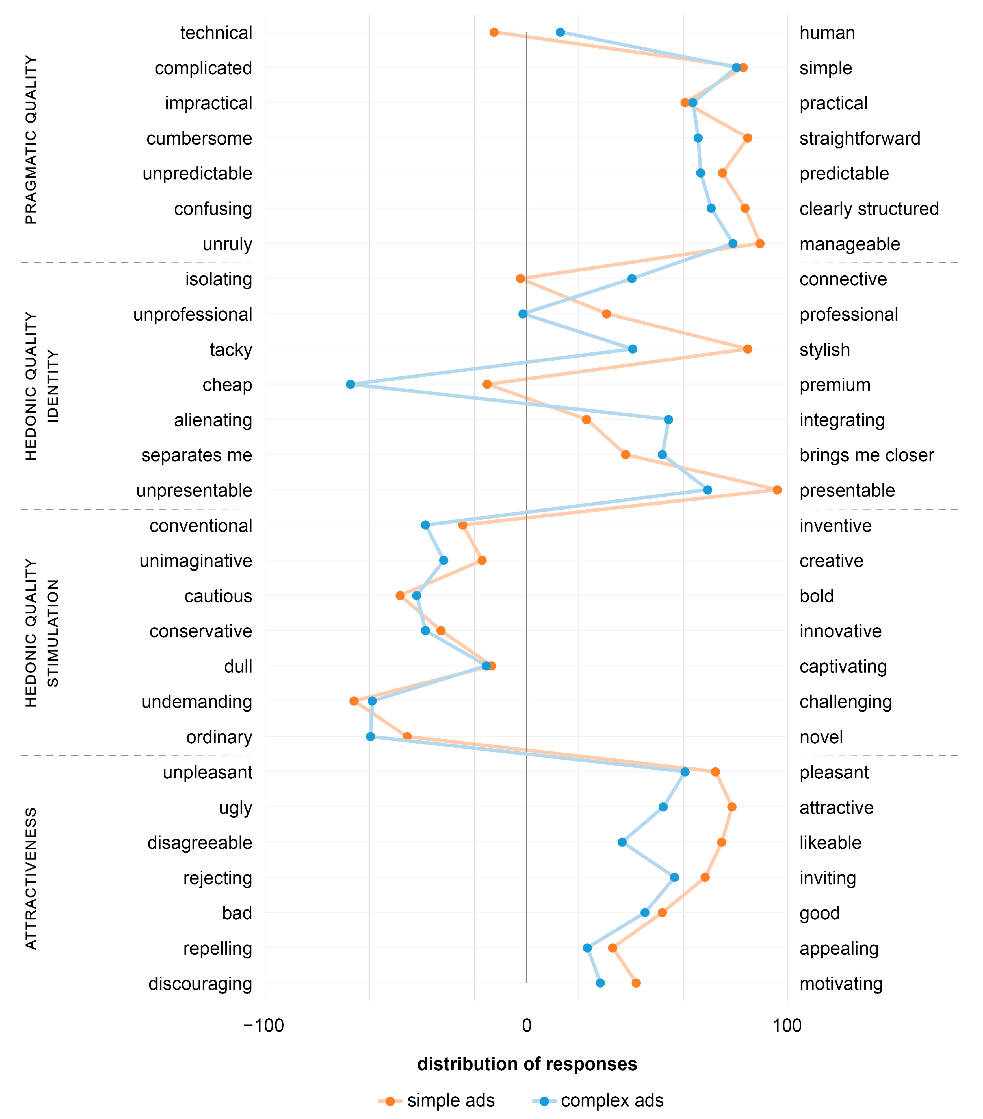 Applsci 13 13317 g006