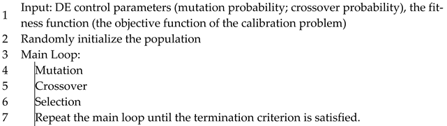 Applsci 13 13318 i002