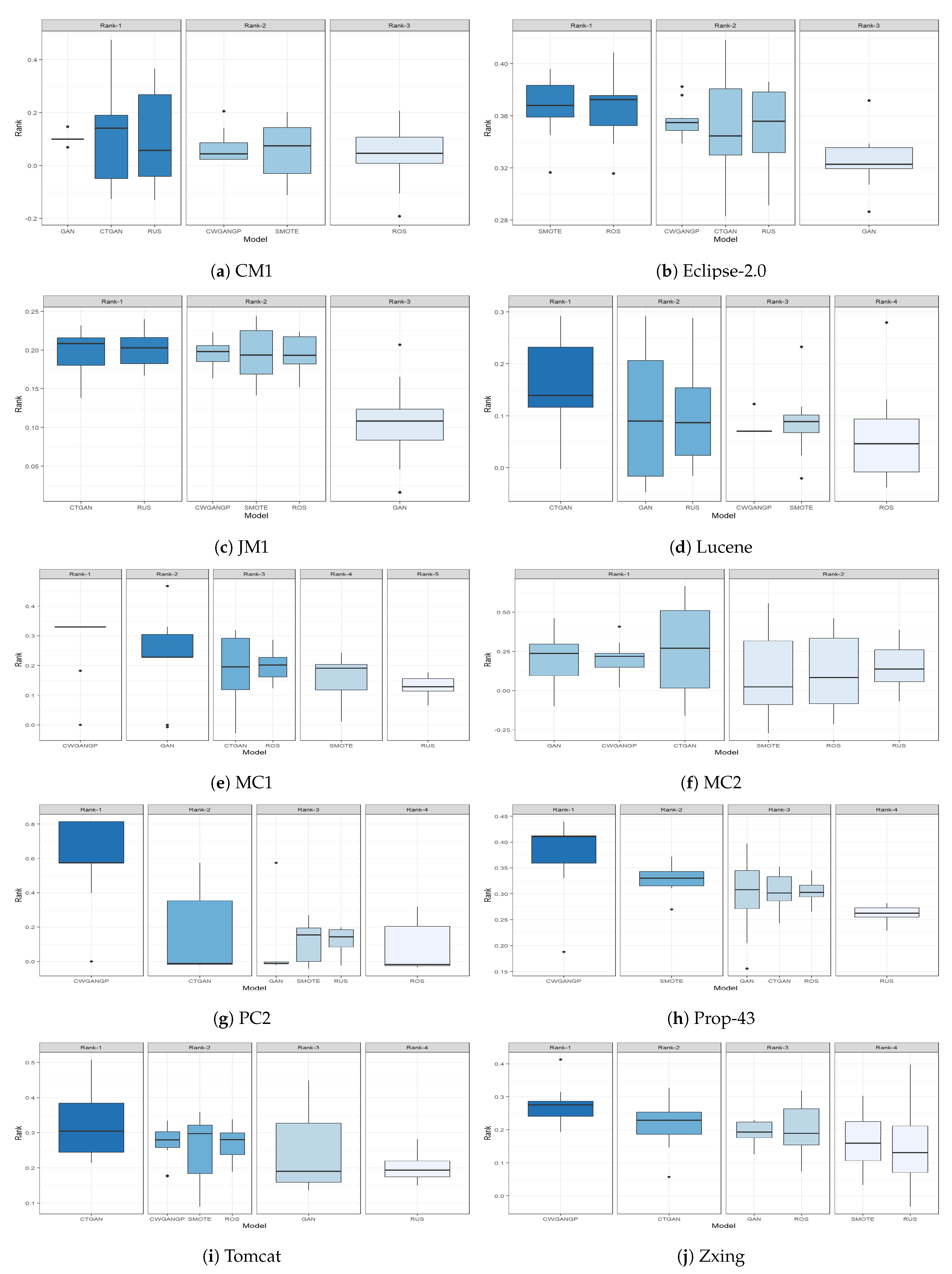 Applsci 13 13319 g002