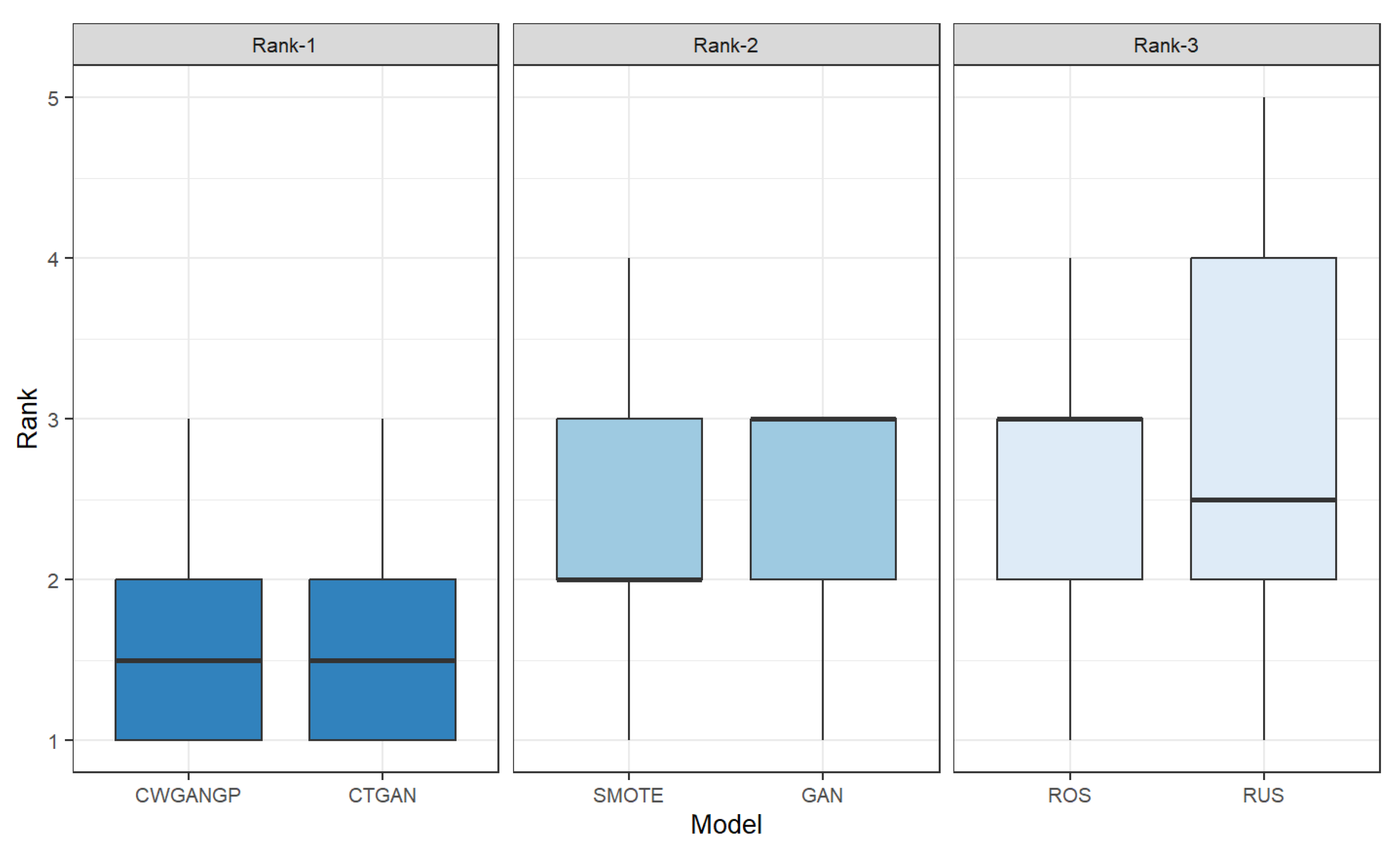 Applsci 13 13319 g003