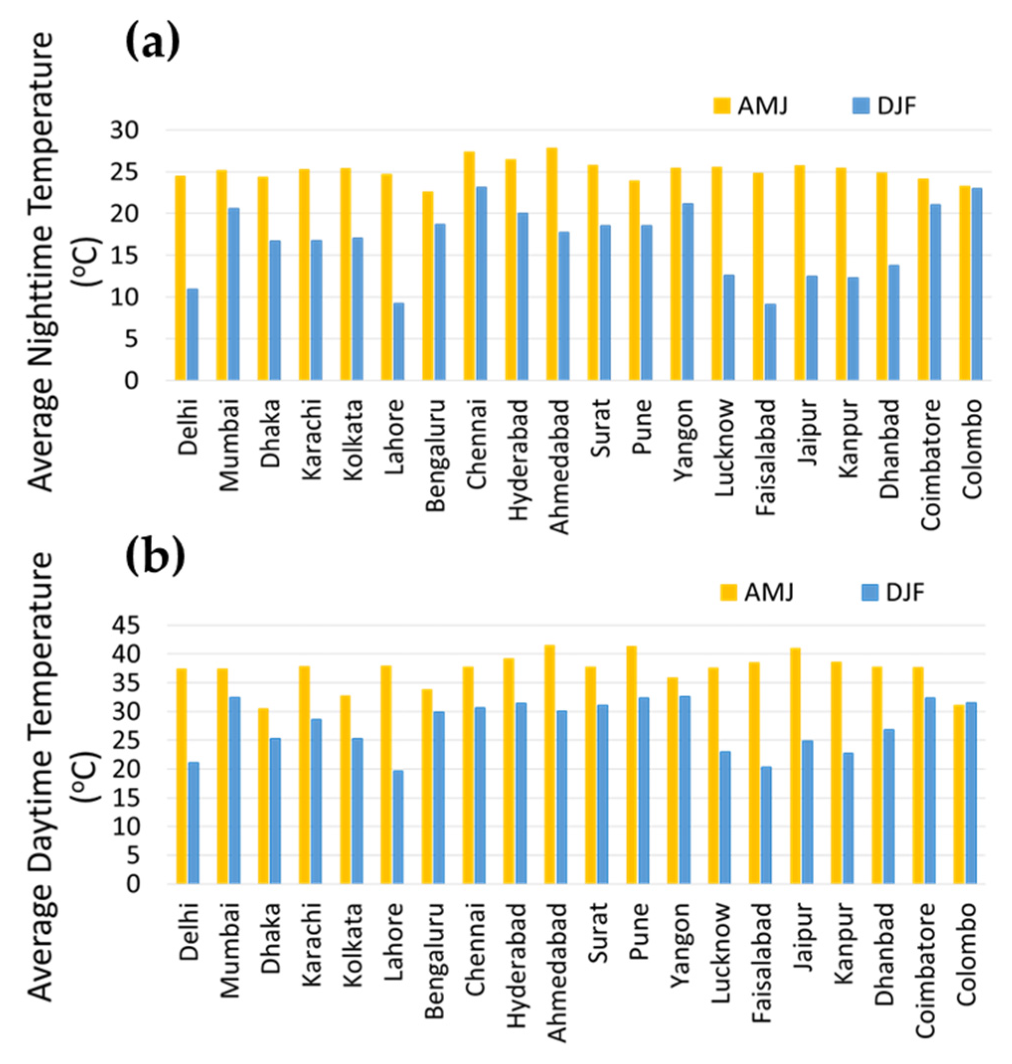 Applsci 13 13323 g005