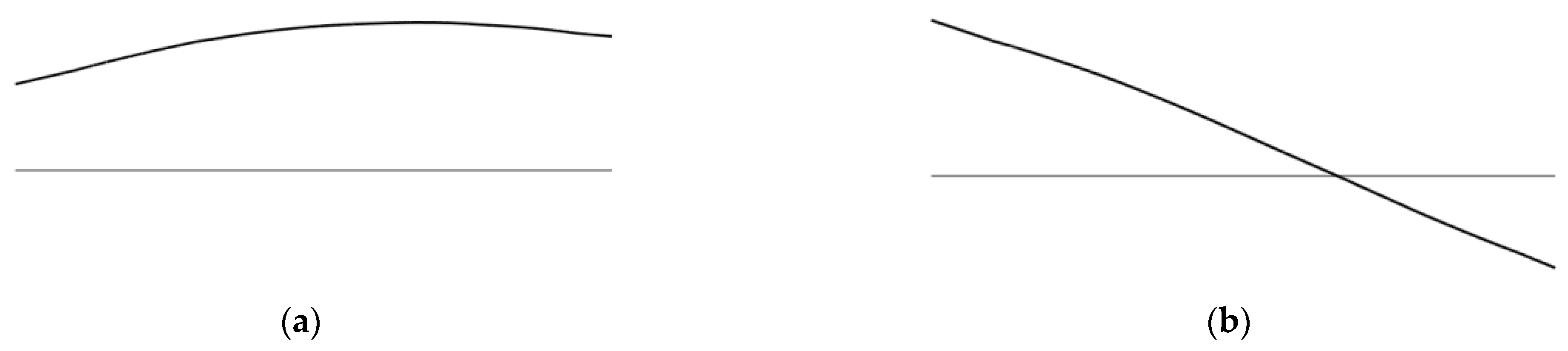 Applsci 13 13325 g003