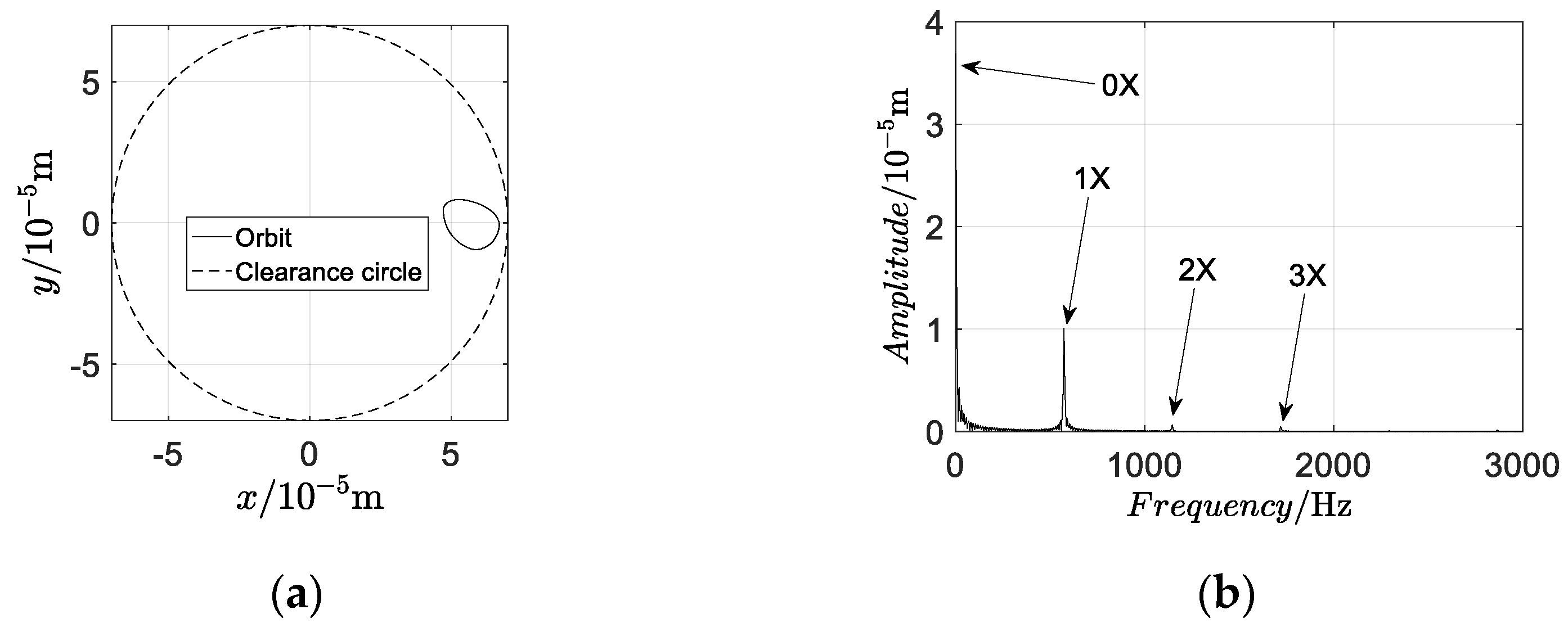 Applsci 13 13325 g015