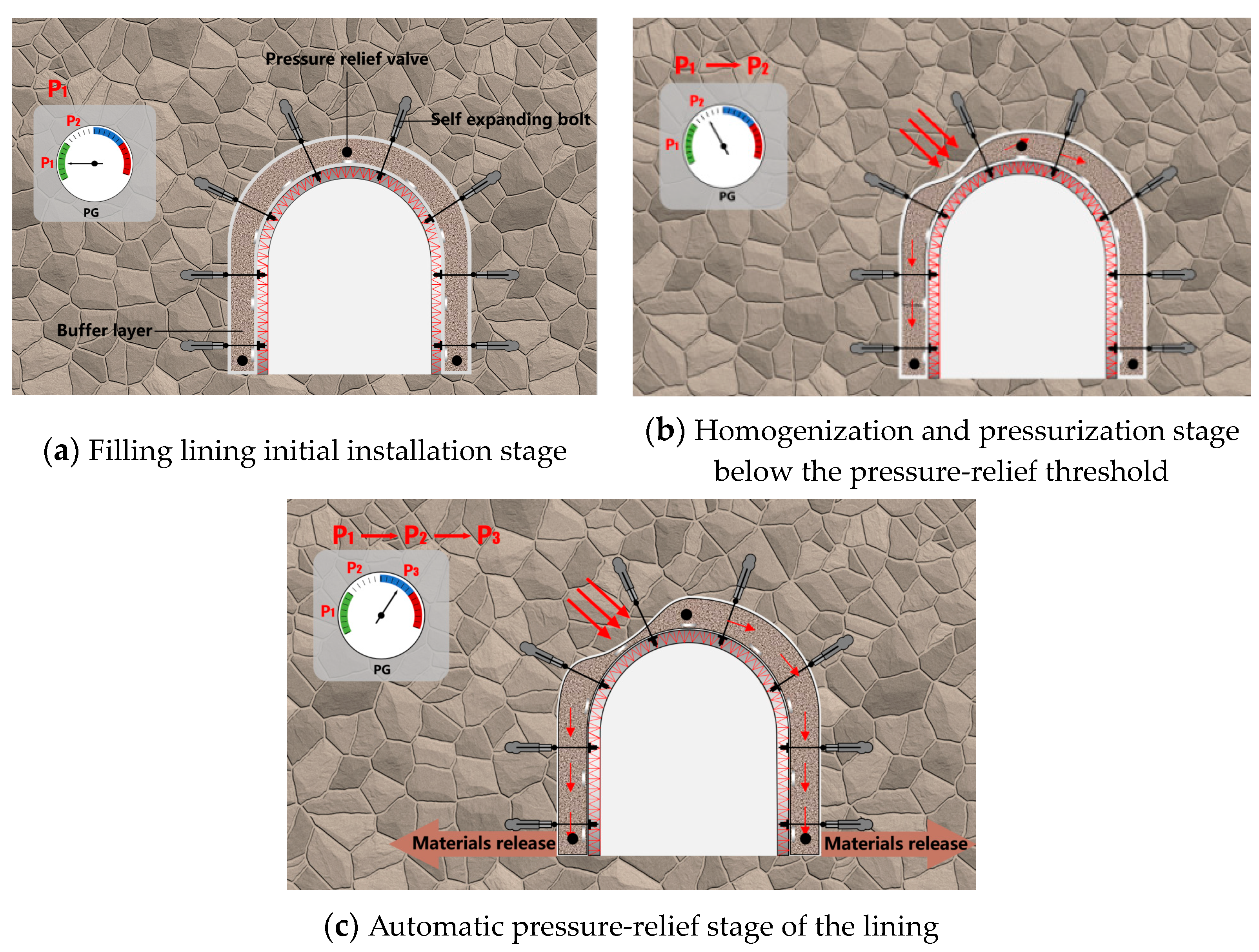 Applsci 13 13326 g001