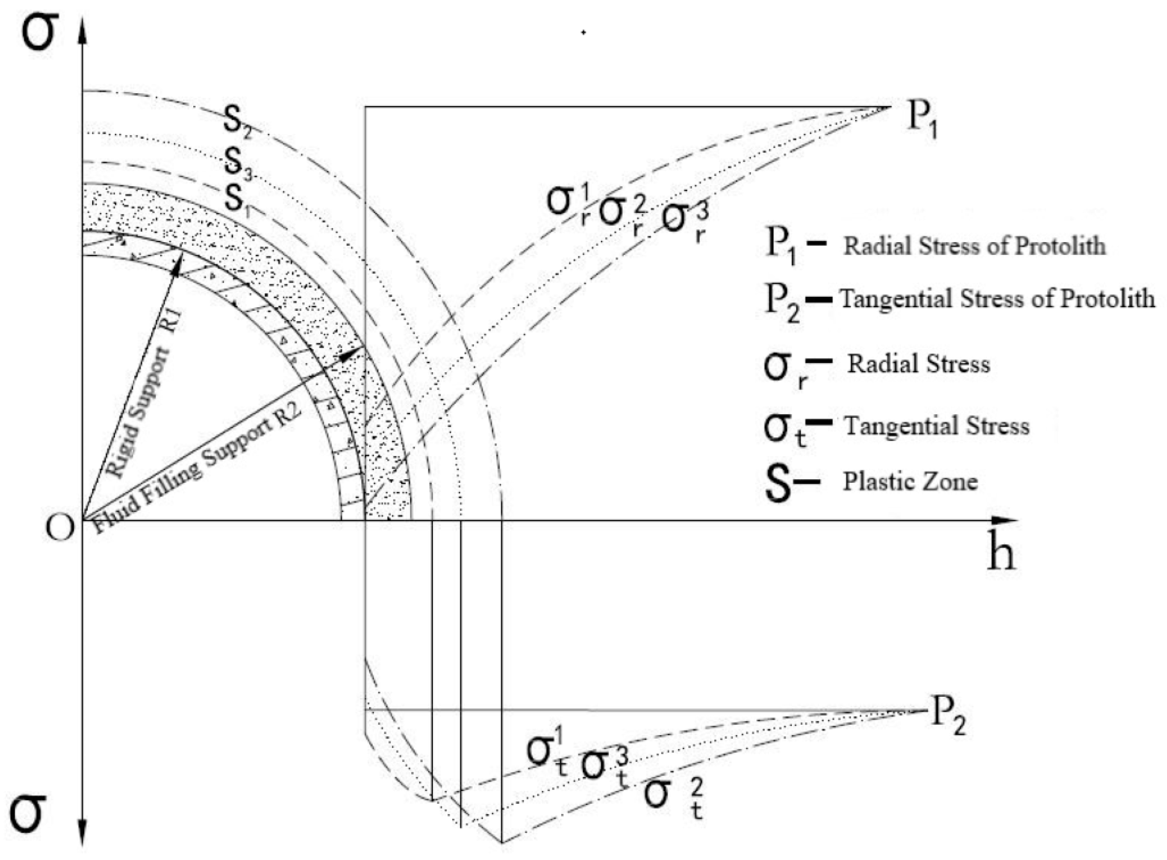 Applsci 13 13326 g002