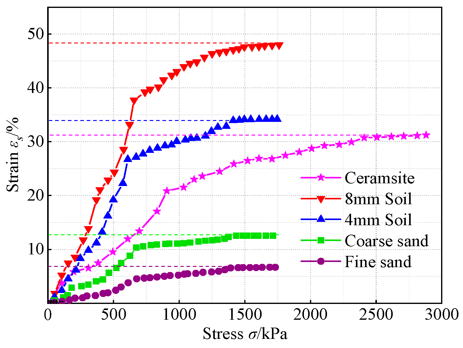 Applsci 13 13326 g006