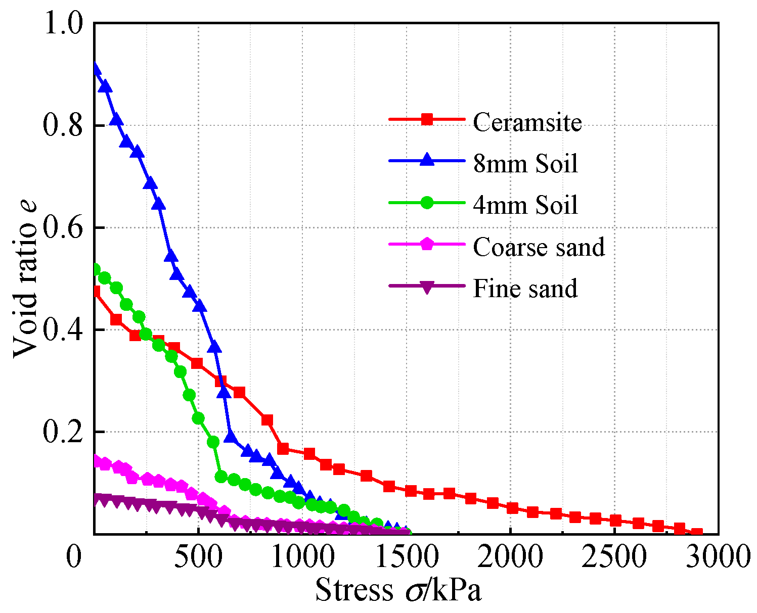 Applsci 13 13326 g007