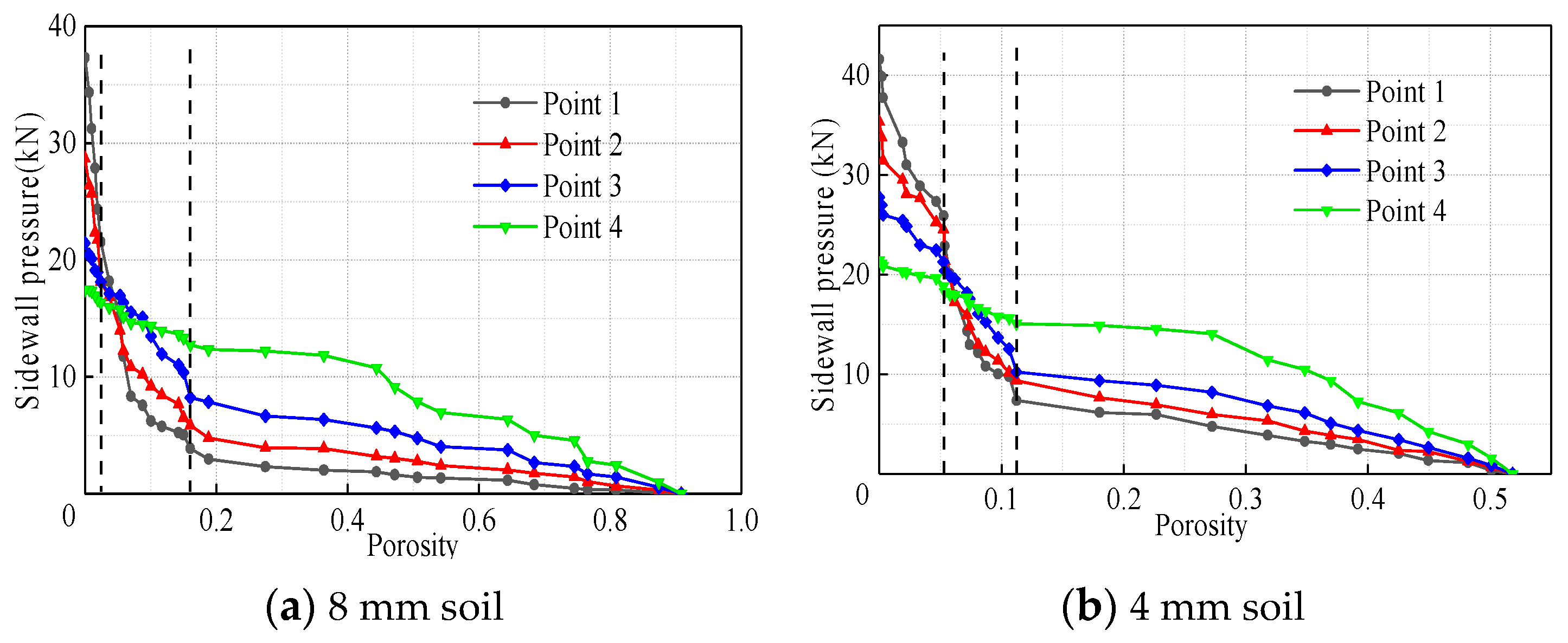 Applsci 13 13326 g012