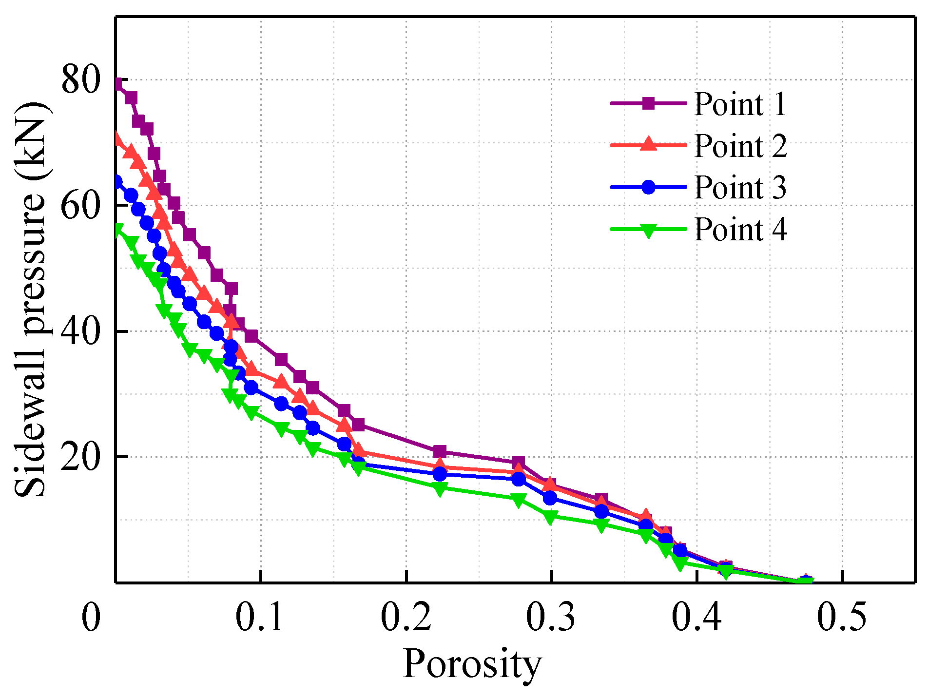 Applsci 13 13326 g018