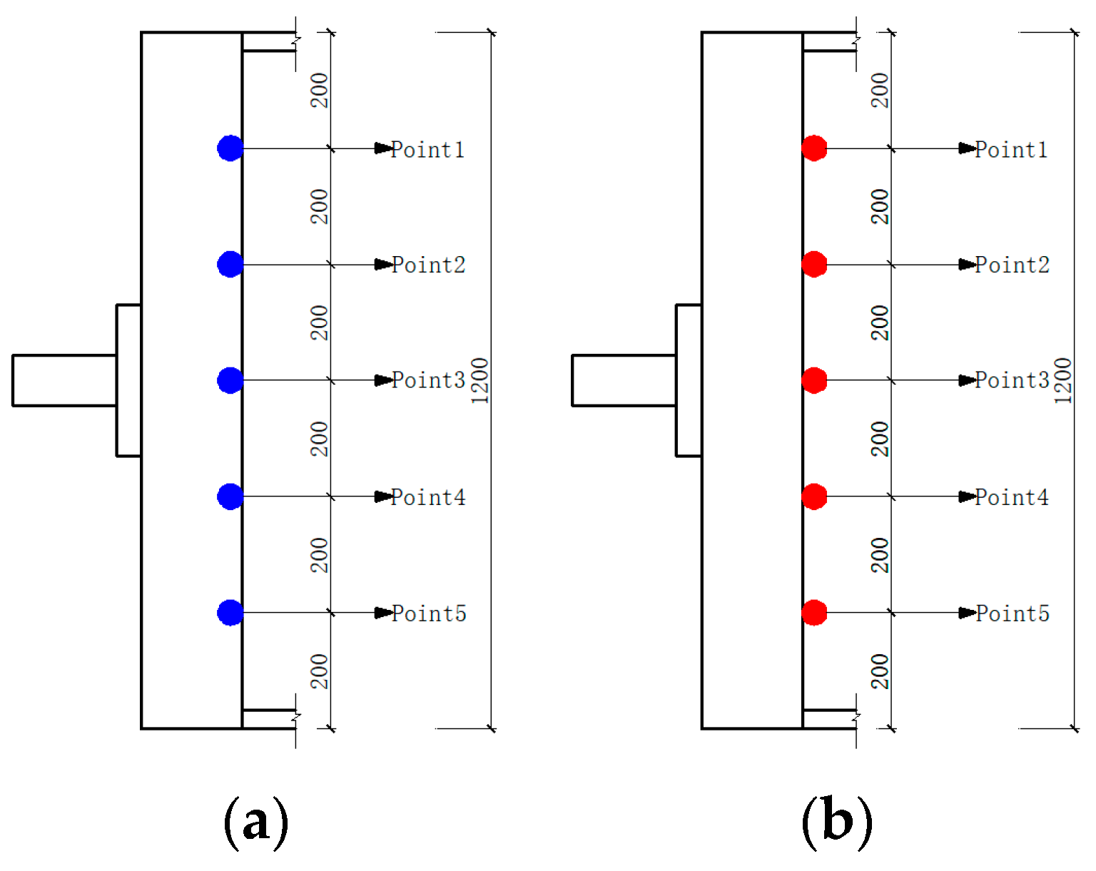 Applsci 13 13326 g022