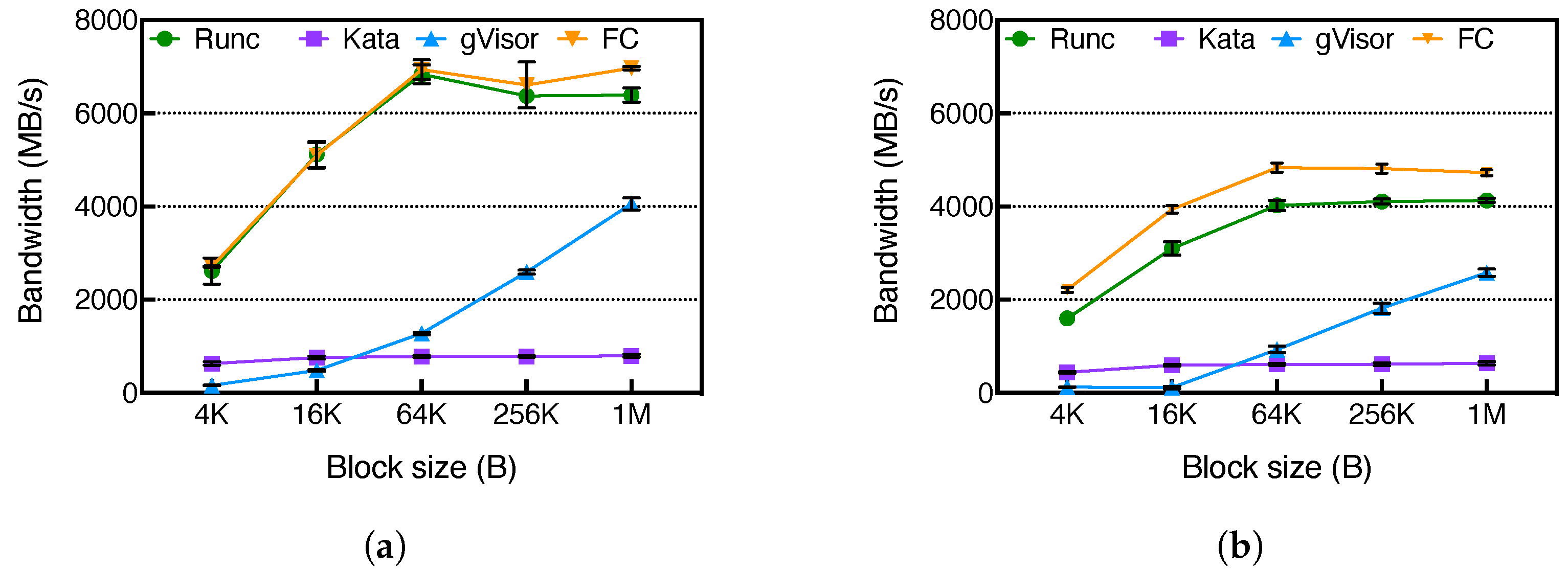 Applsci 13 13329 g005