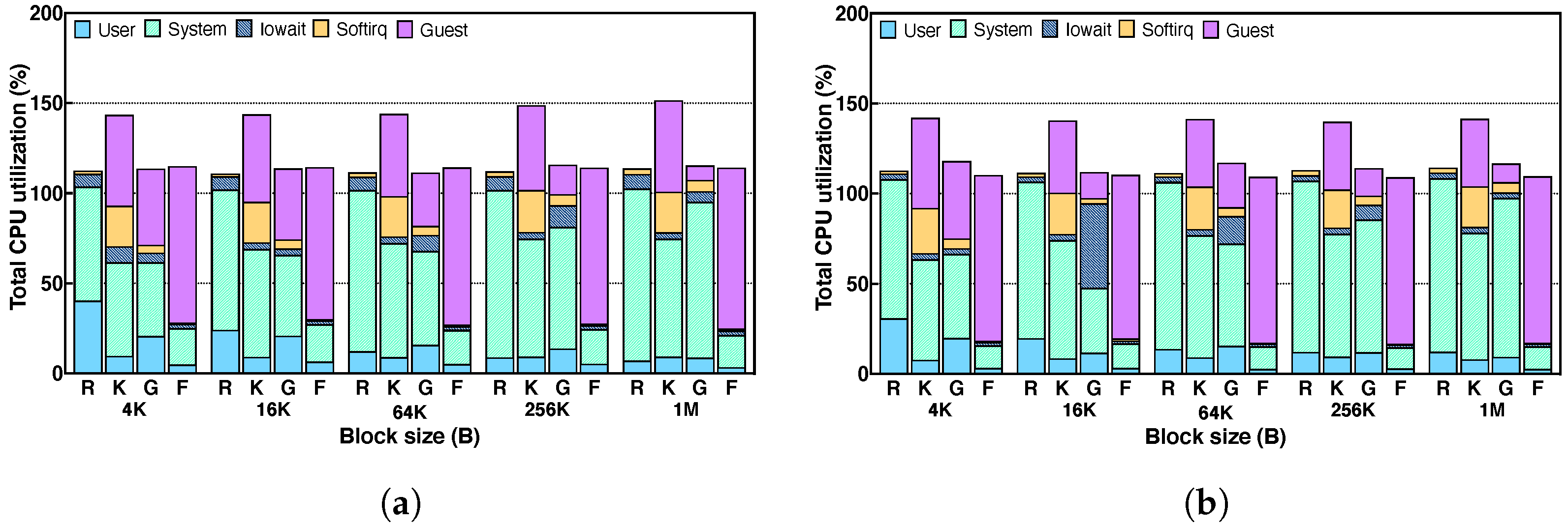 Applsci 13 13329 g006