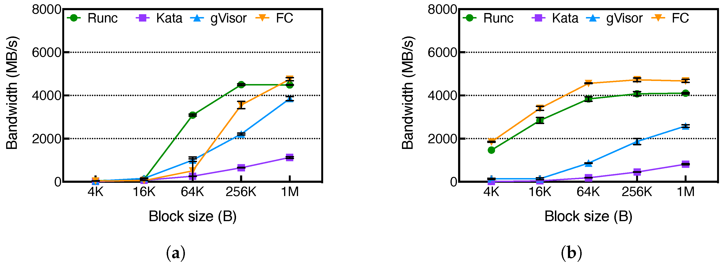 Applsci 13 13329 g007