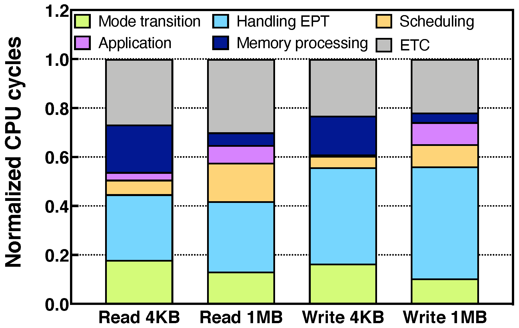 Applsci 13 13329 g009