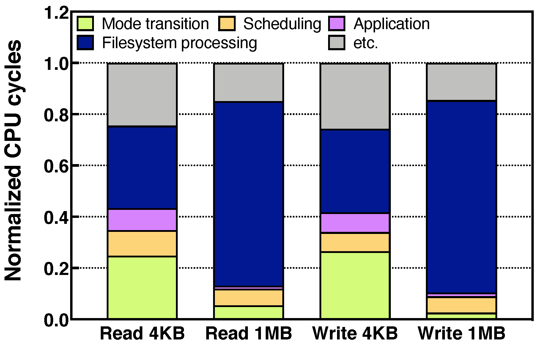 Applsci 13 13329 g010