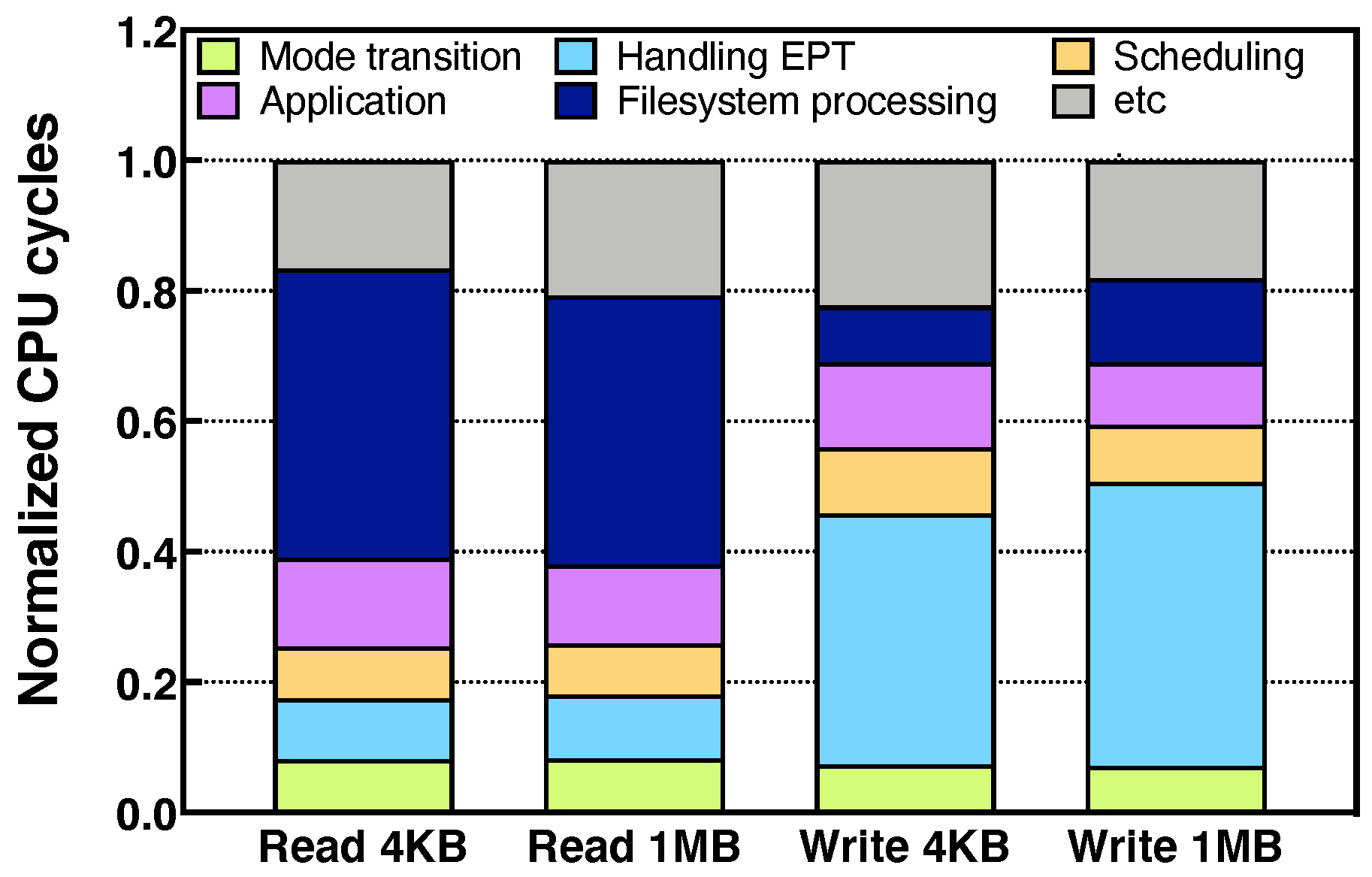Applsci 13 13329 g011