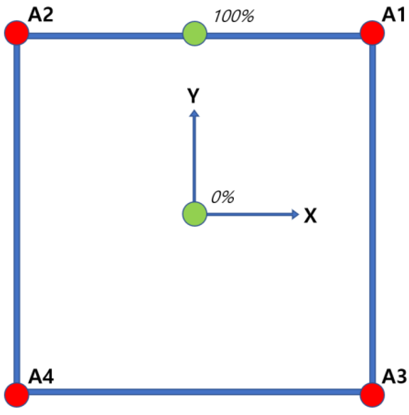 Applsci 13 13330 g003