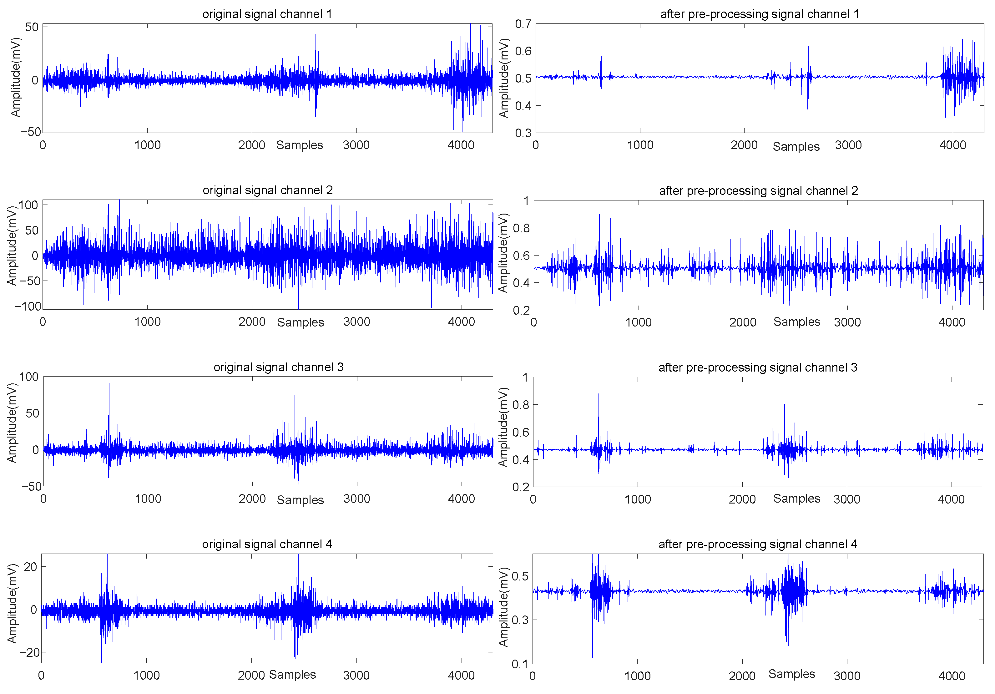 Applsci 13 13332 g003