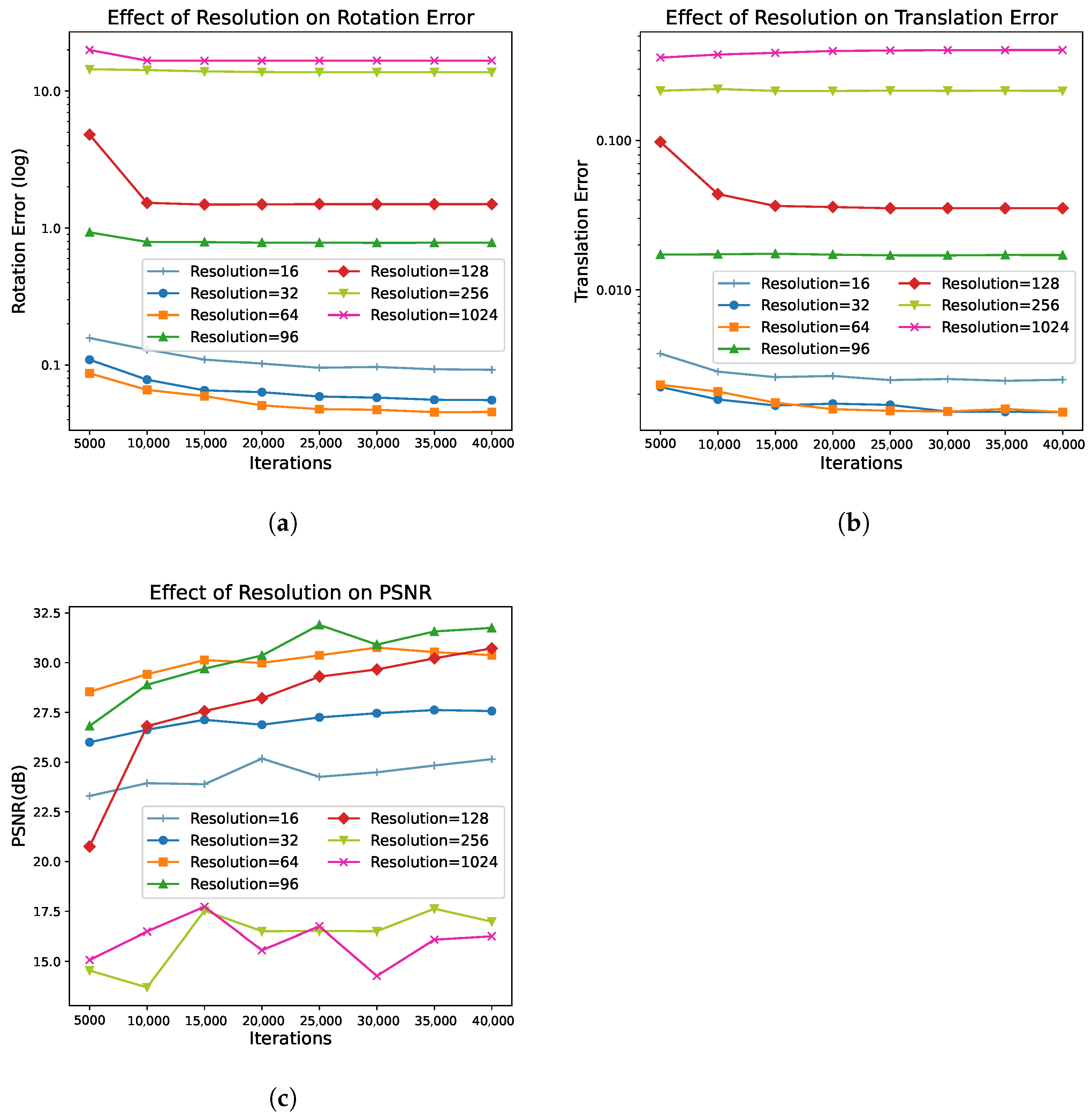Applsci 13 13333 g005