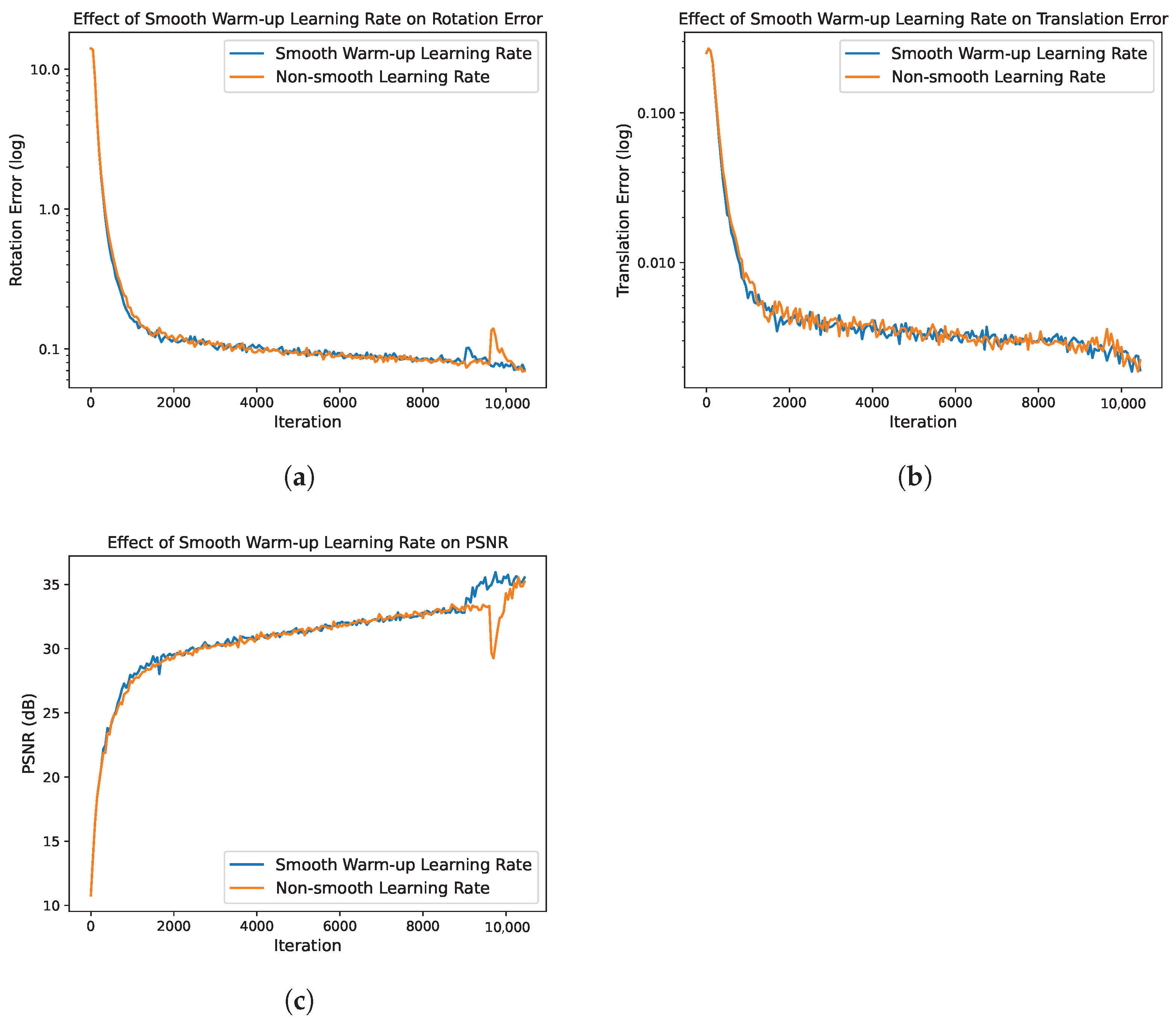 Applsci 13 13333 g008